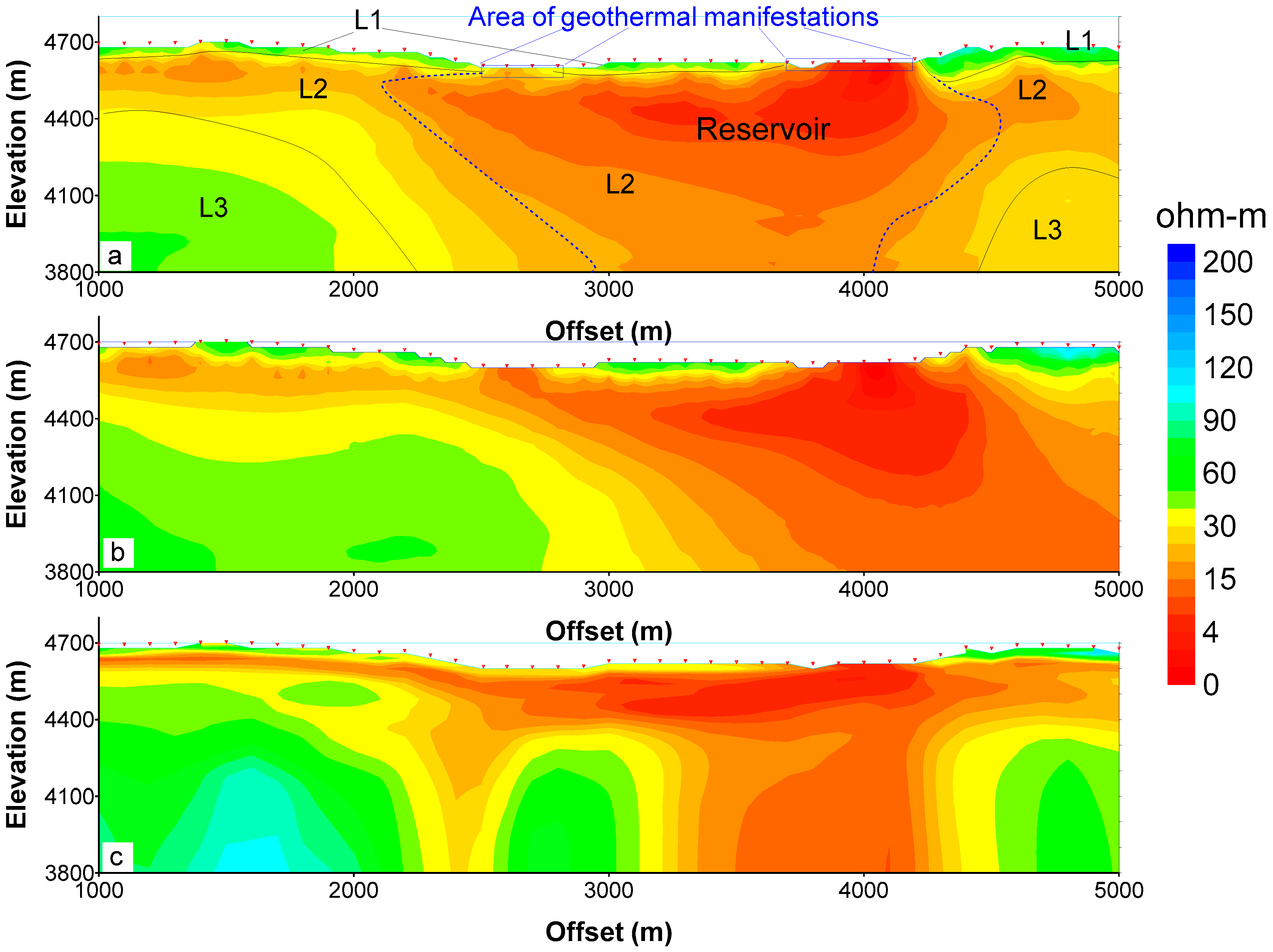 Energies 09 00855 g003