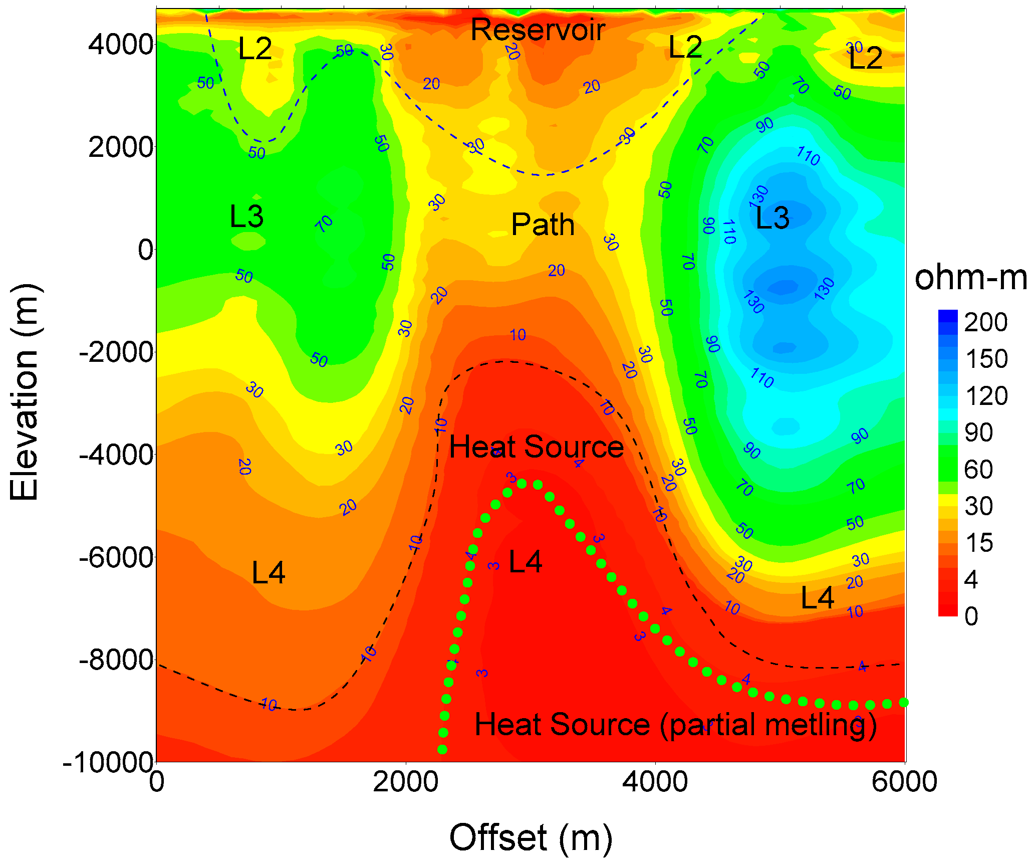Energies 09 00855 g004