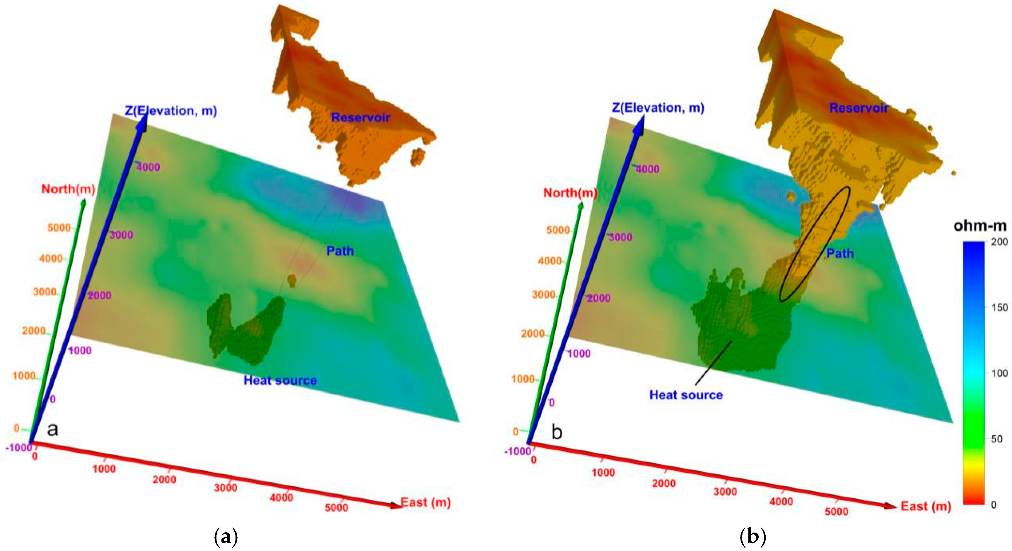 Energies 09 00855 g006