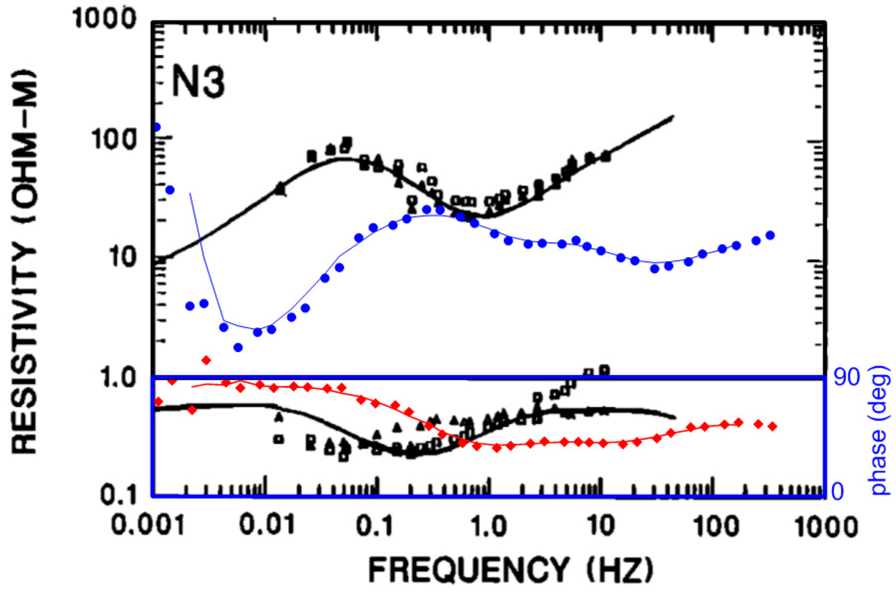 Energies 09 00855 g007