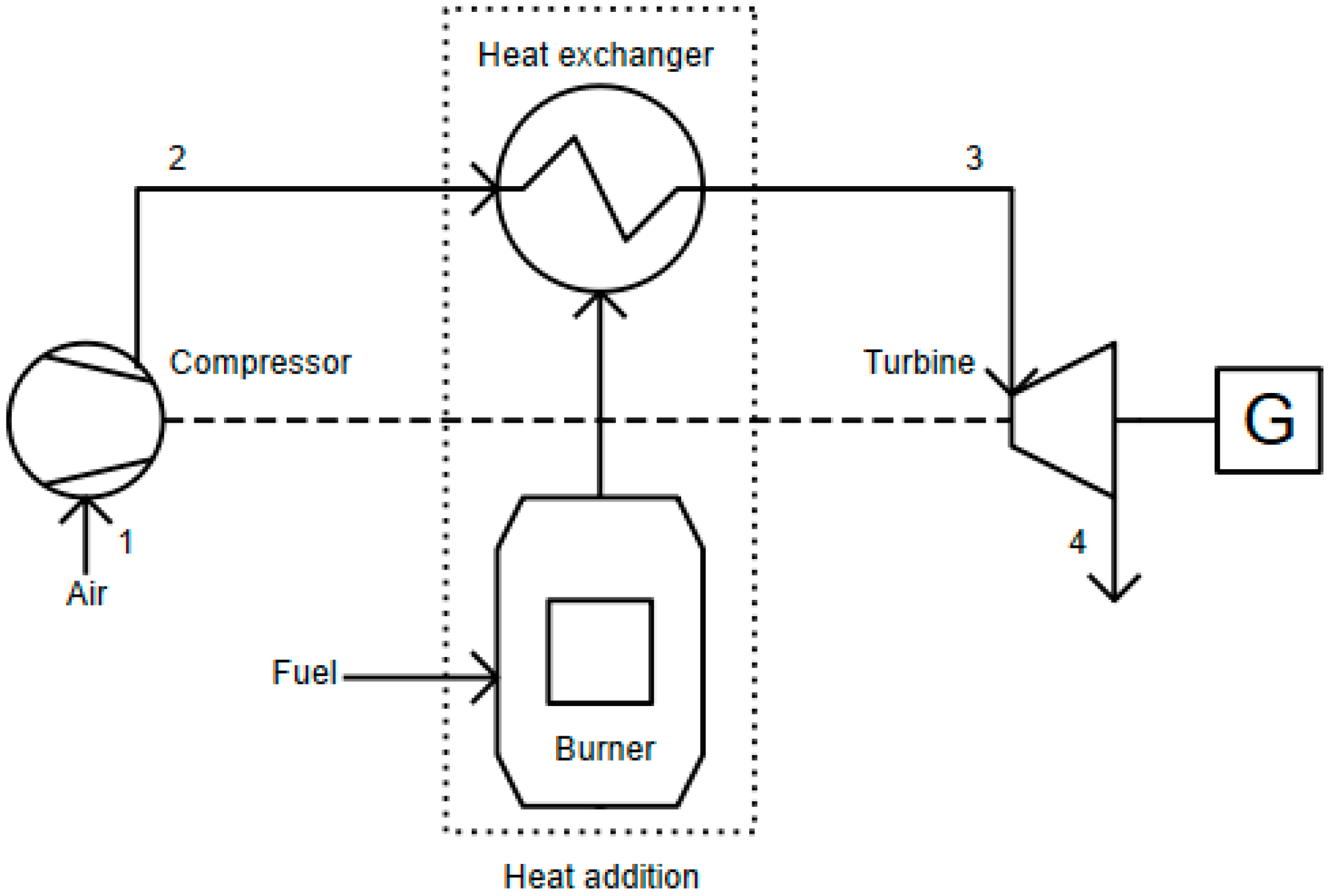 Energies 09 00856 g001