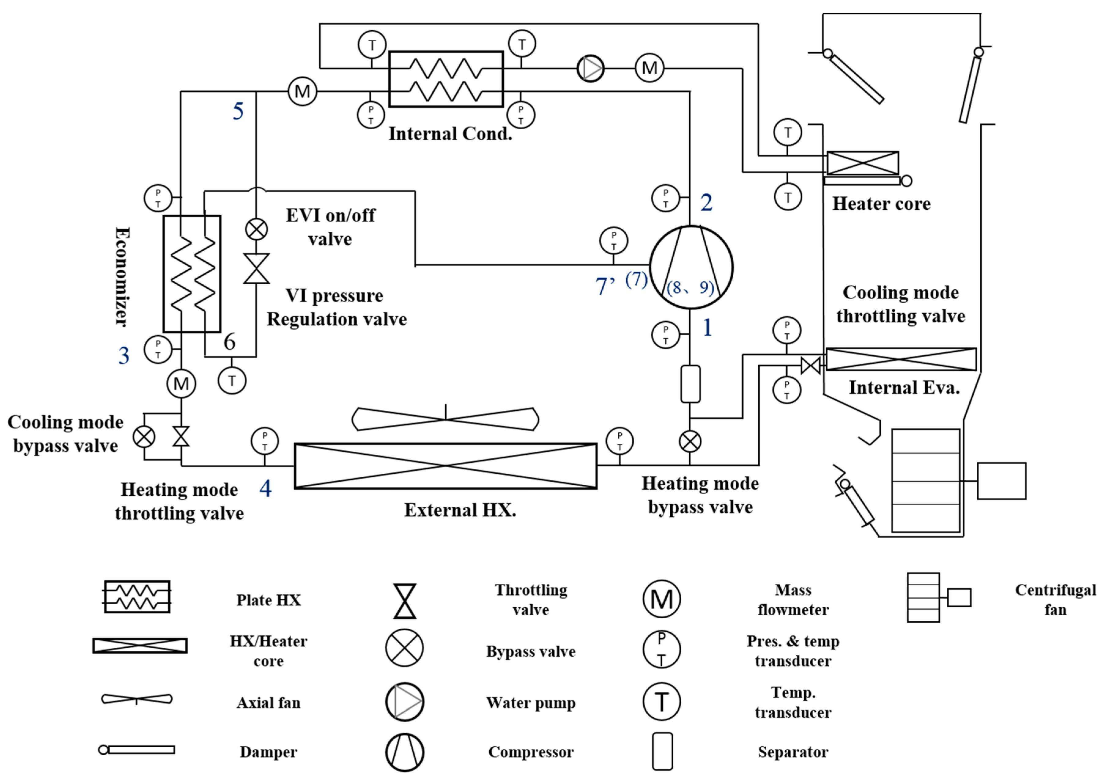 Energies 09 00881 g001