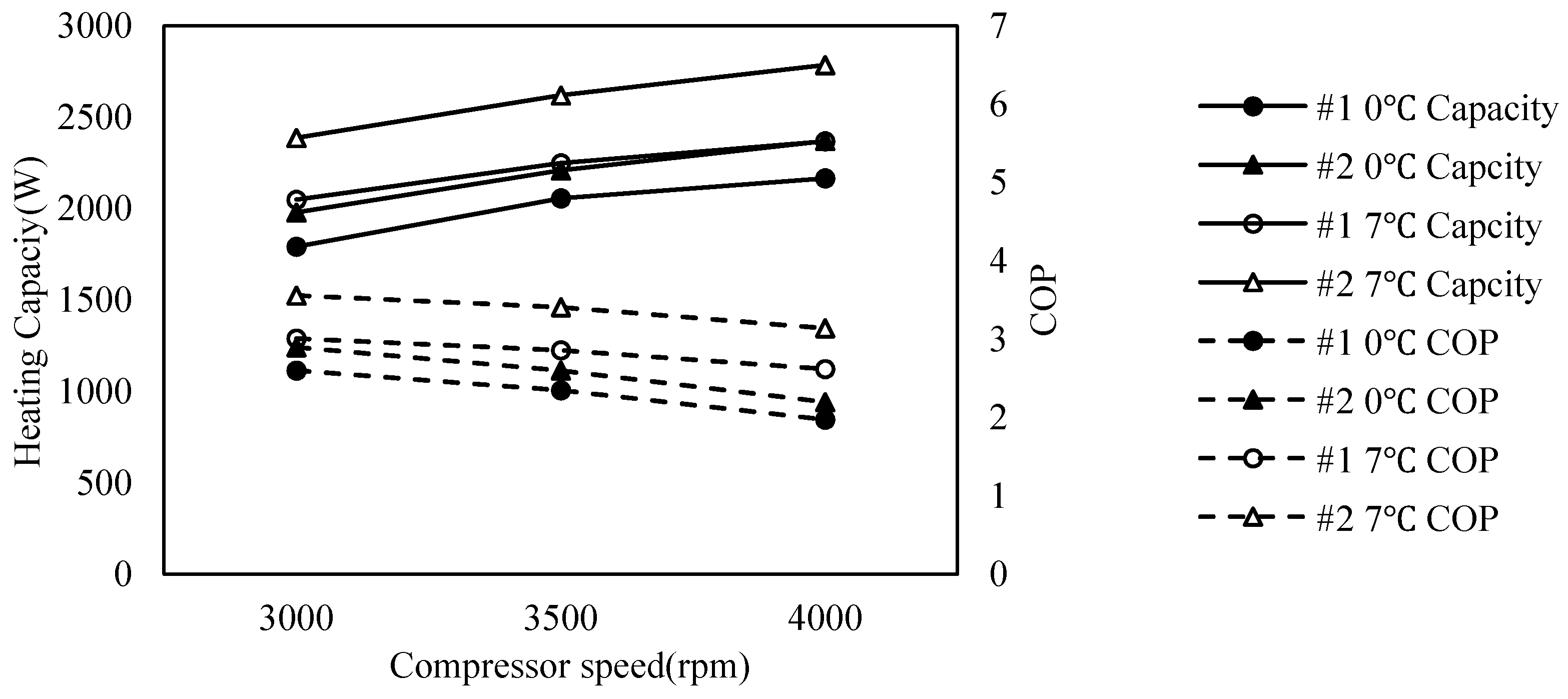 Energies 09 00881 g003