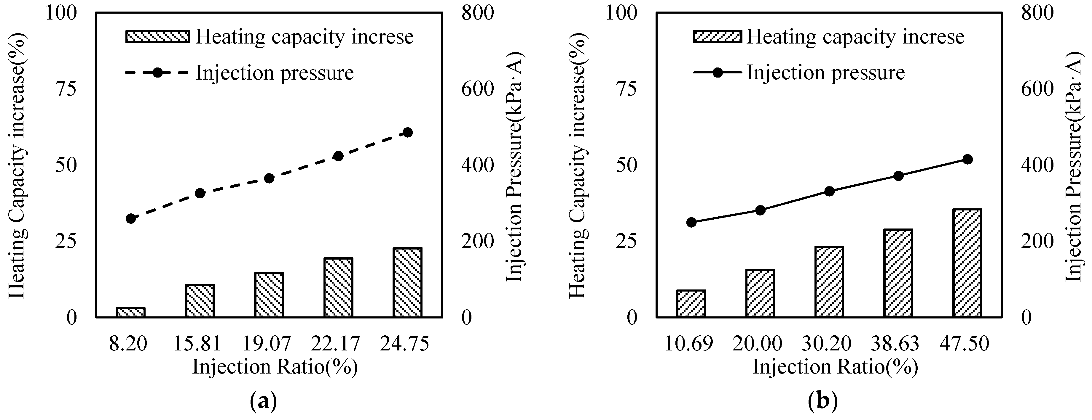 Energies 09 00881 g005