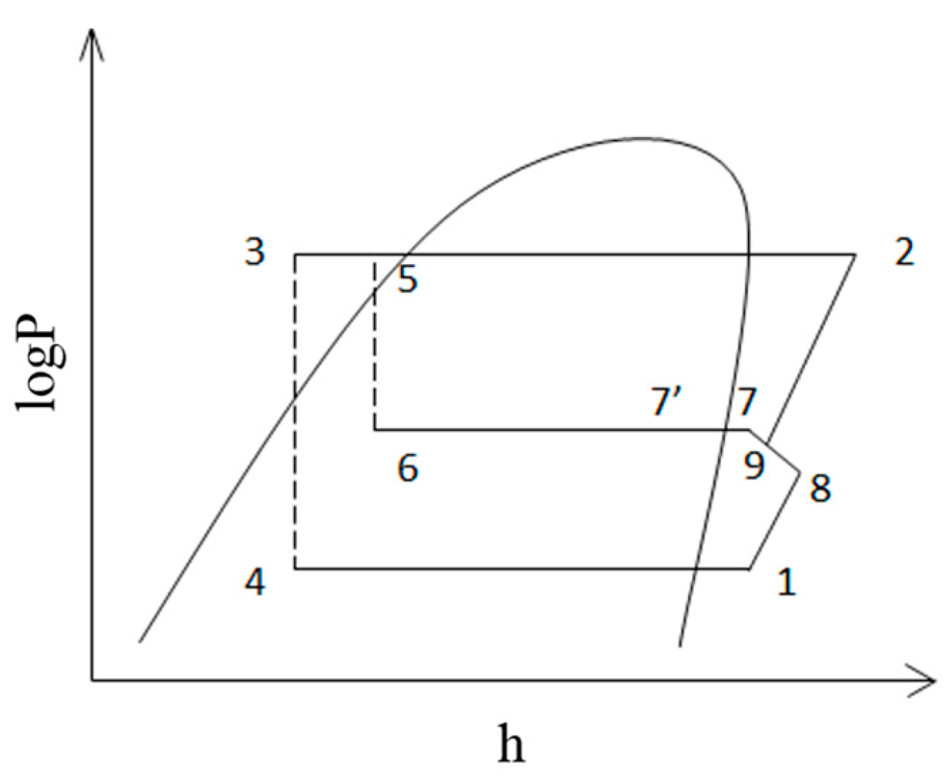 Energies 09 00881 g006