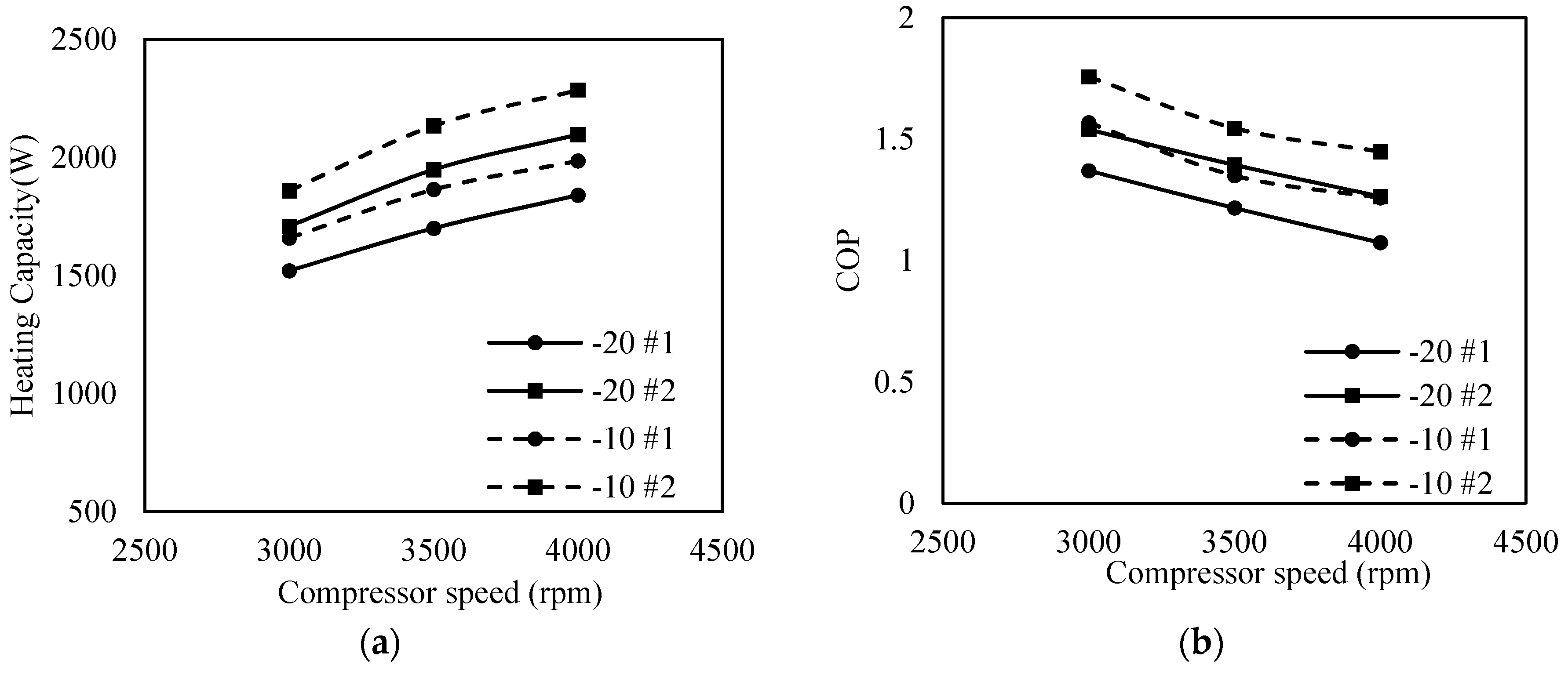 Energies 09 00881 g008