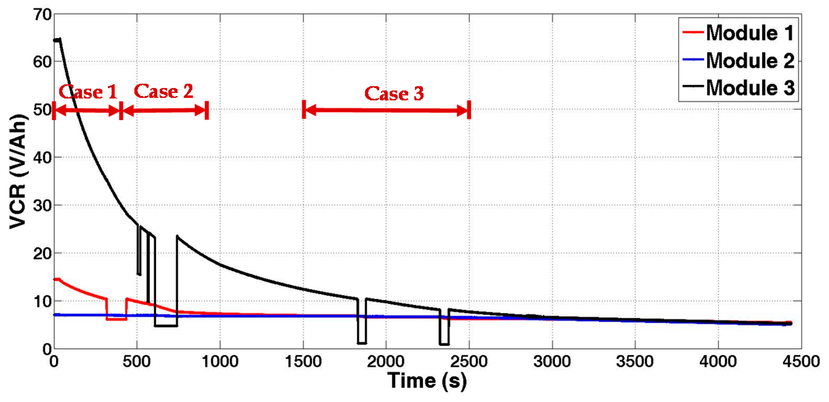 Energies 09 00889 g022