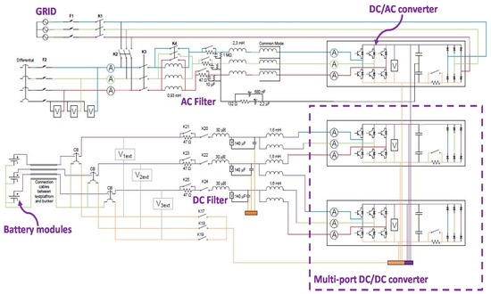 Energies 09 00889 g028 550