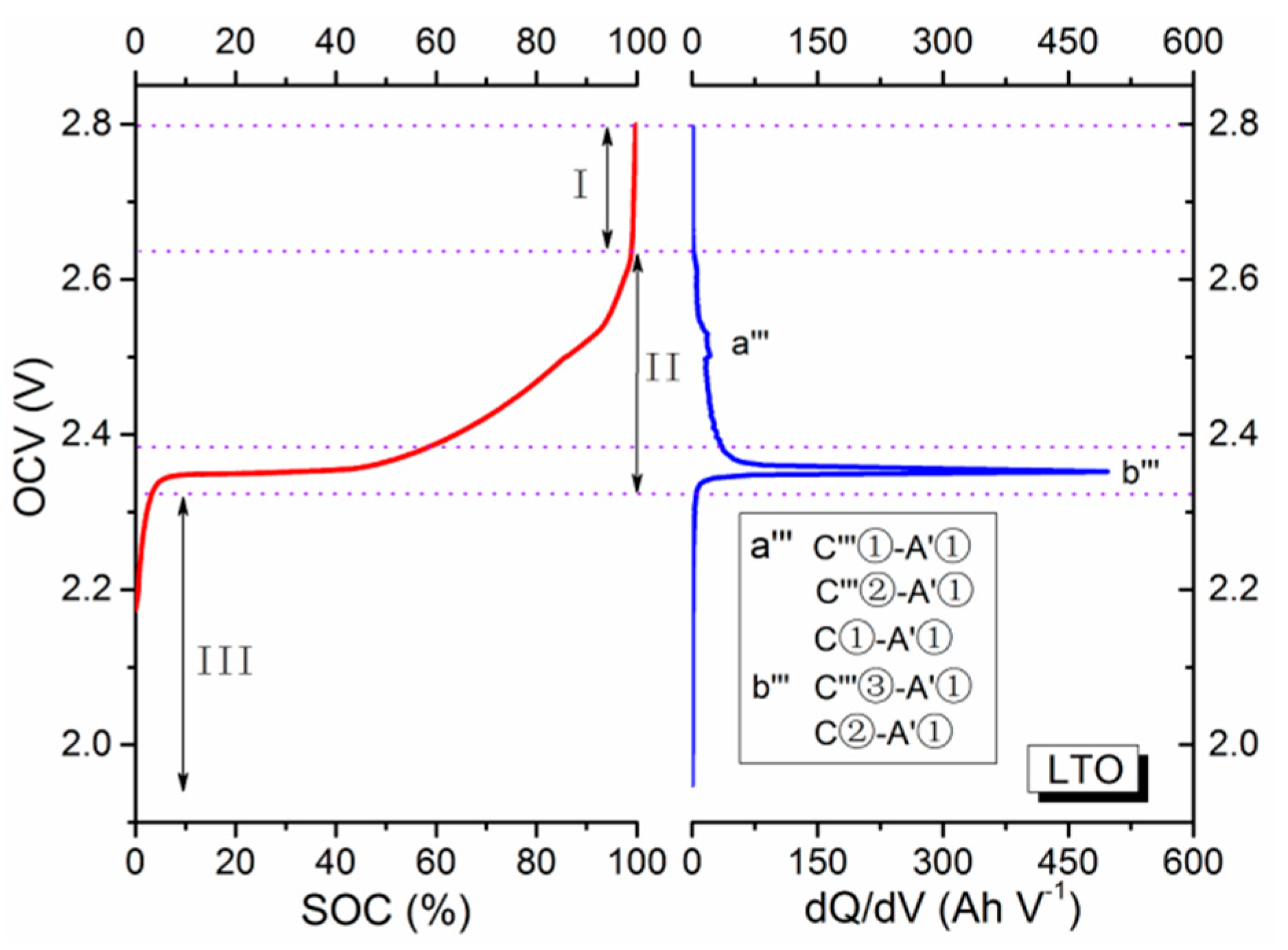 Energies 09 00900 g004