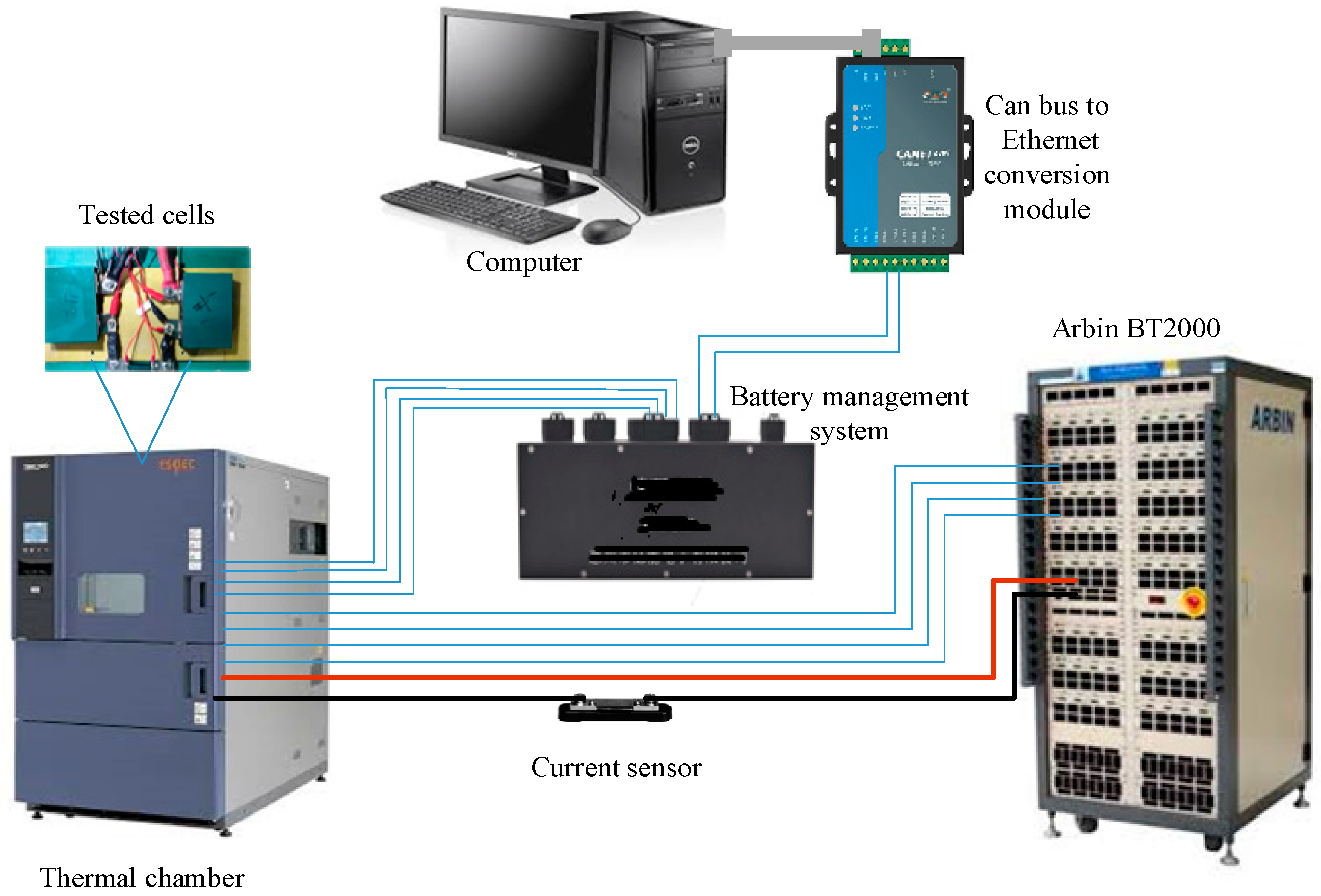 Energies 09 00900 g009