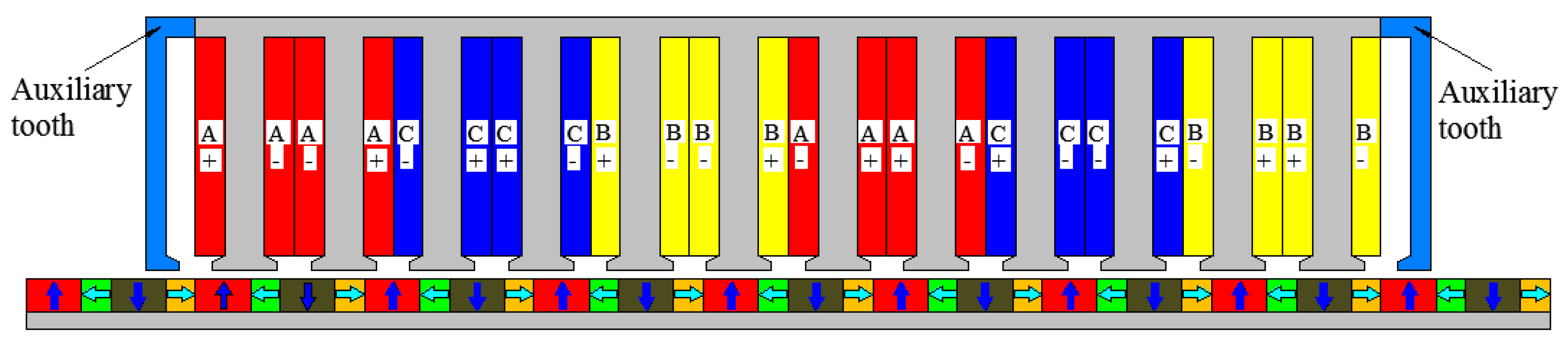 Energies 09 00918 g001