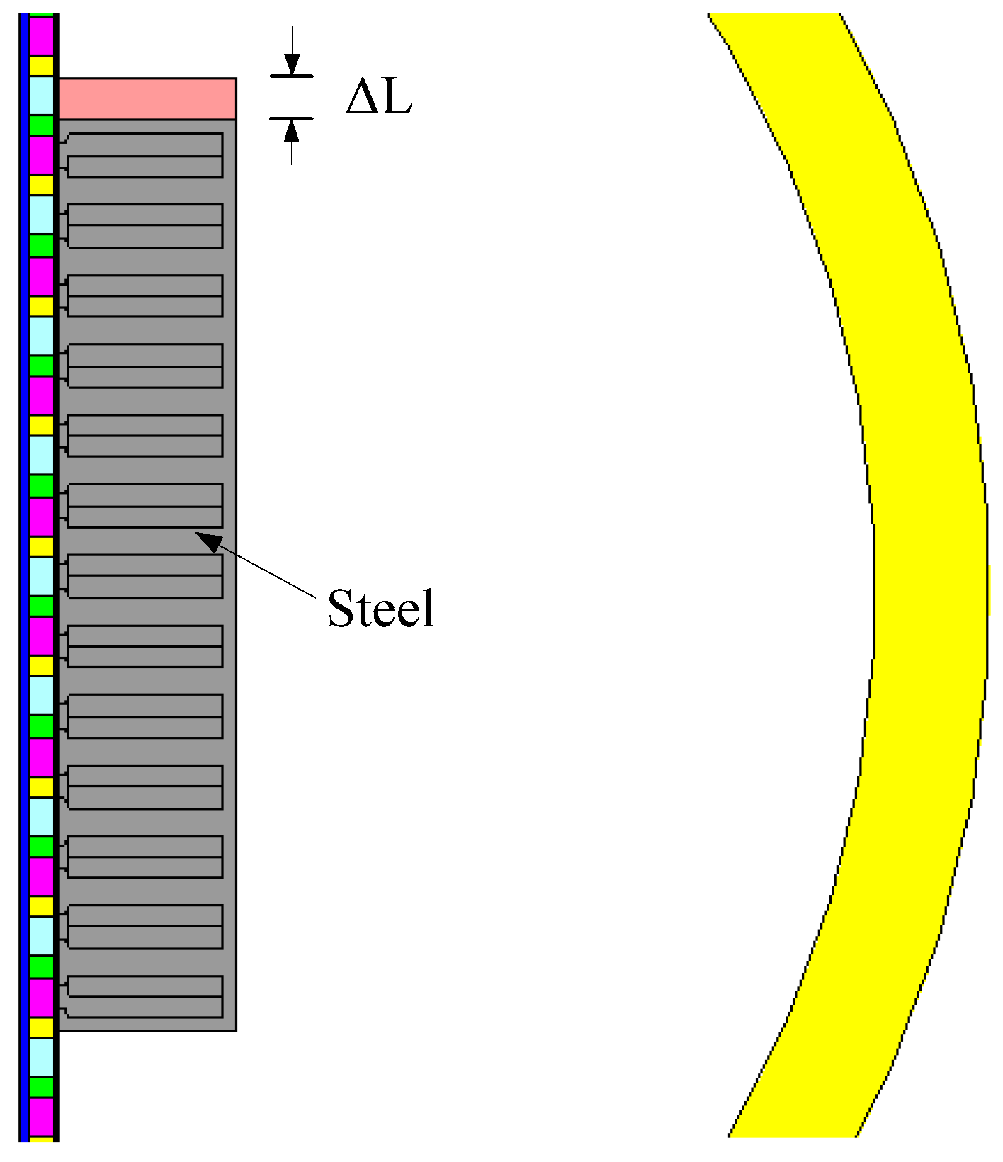 Energies 09 00918 g004