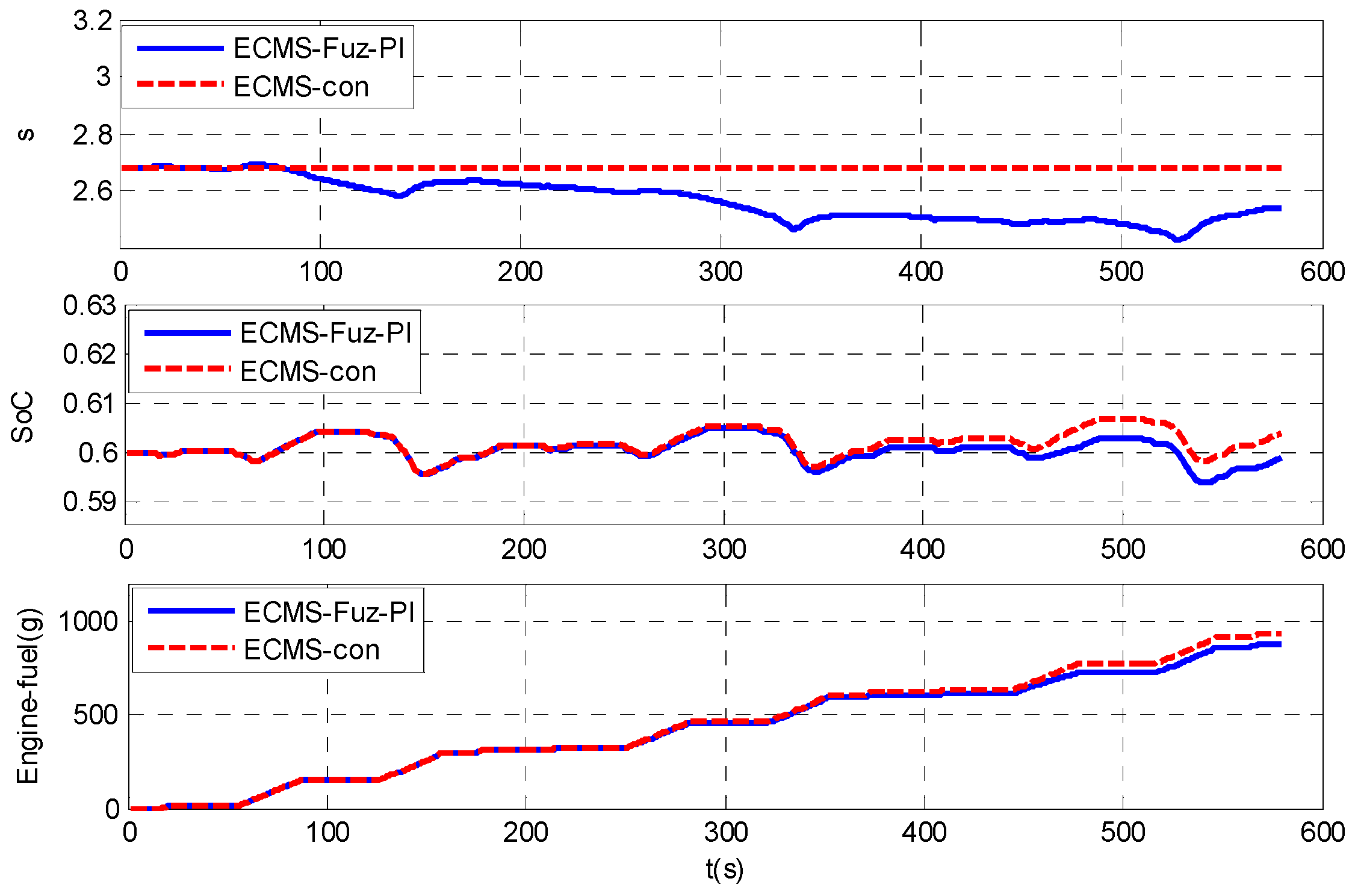 Energies 09 00919 g018