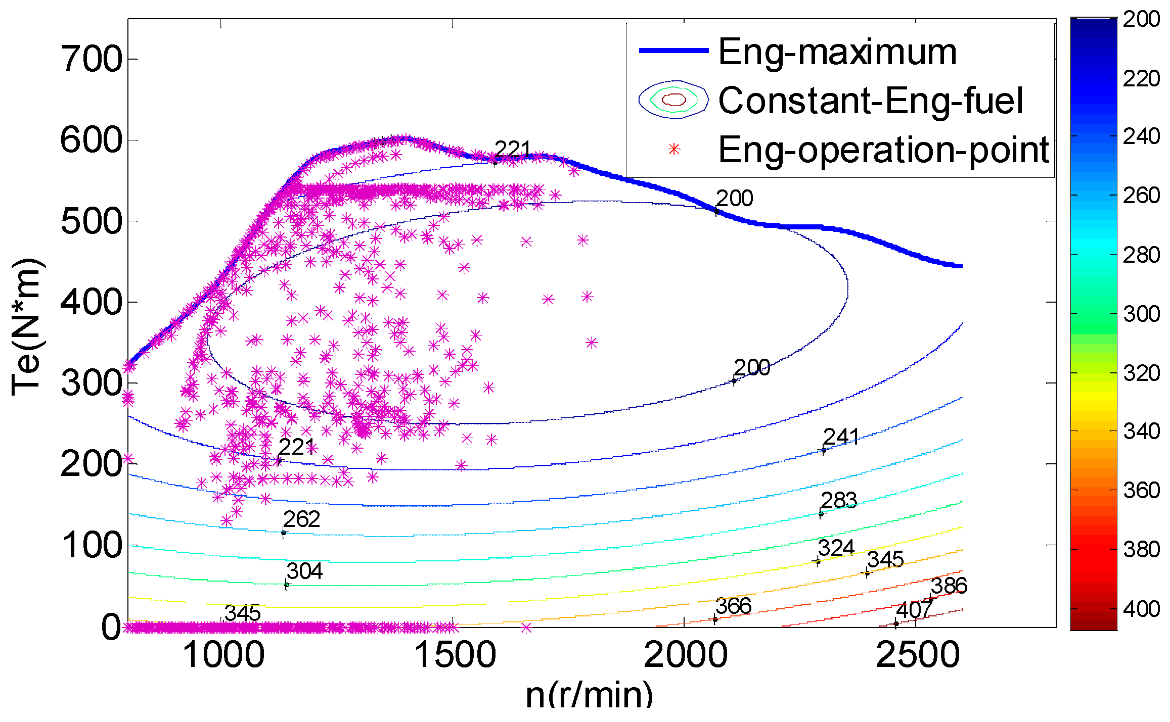 Energies 09 00919 g019