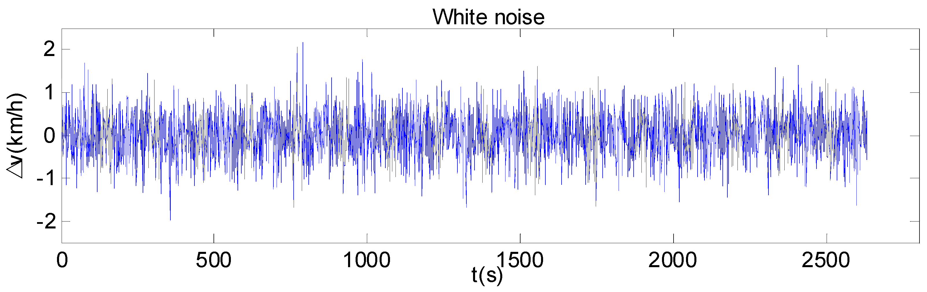 Energies 09 00919 g023