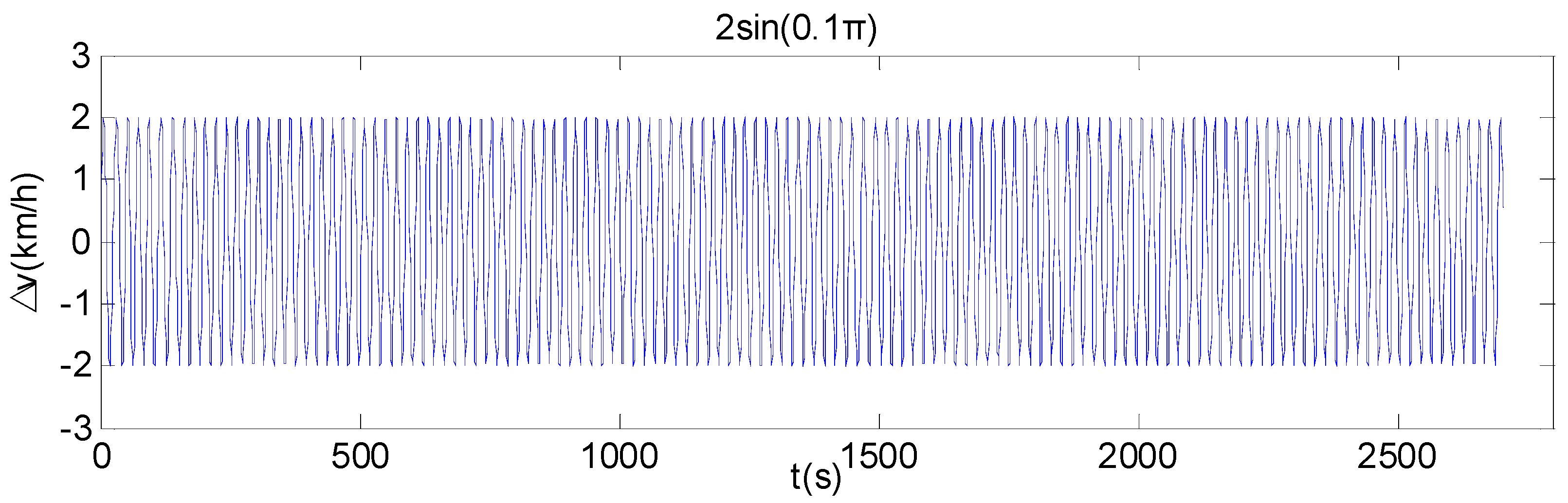 Energies 09 00919 g024