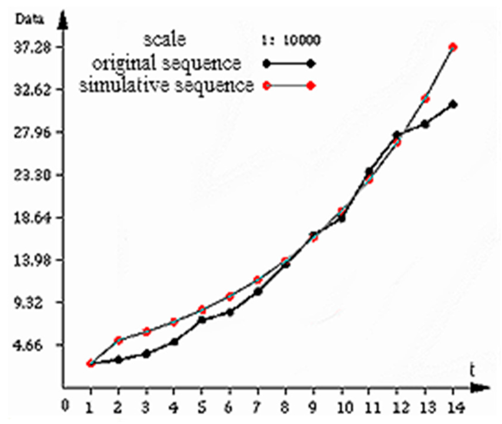 Energies 09 00921 g003