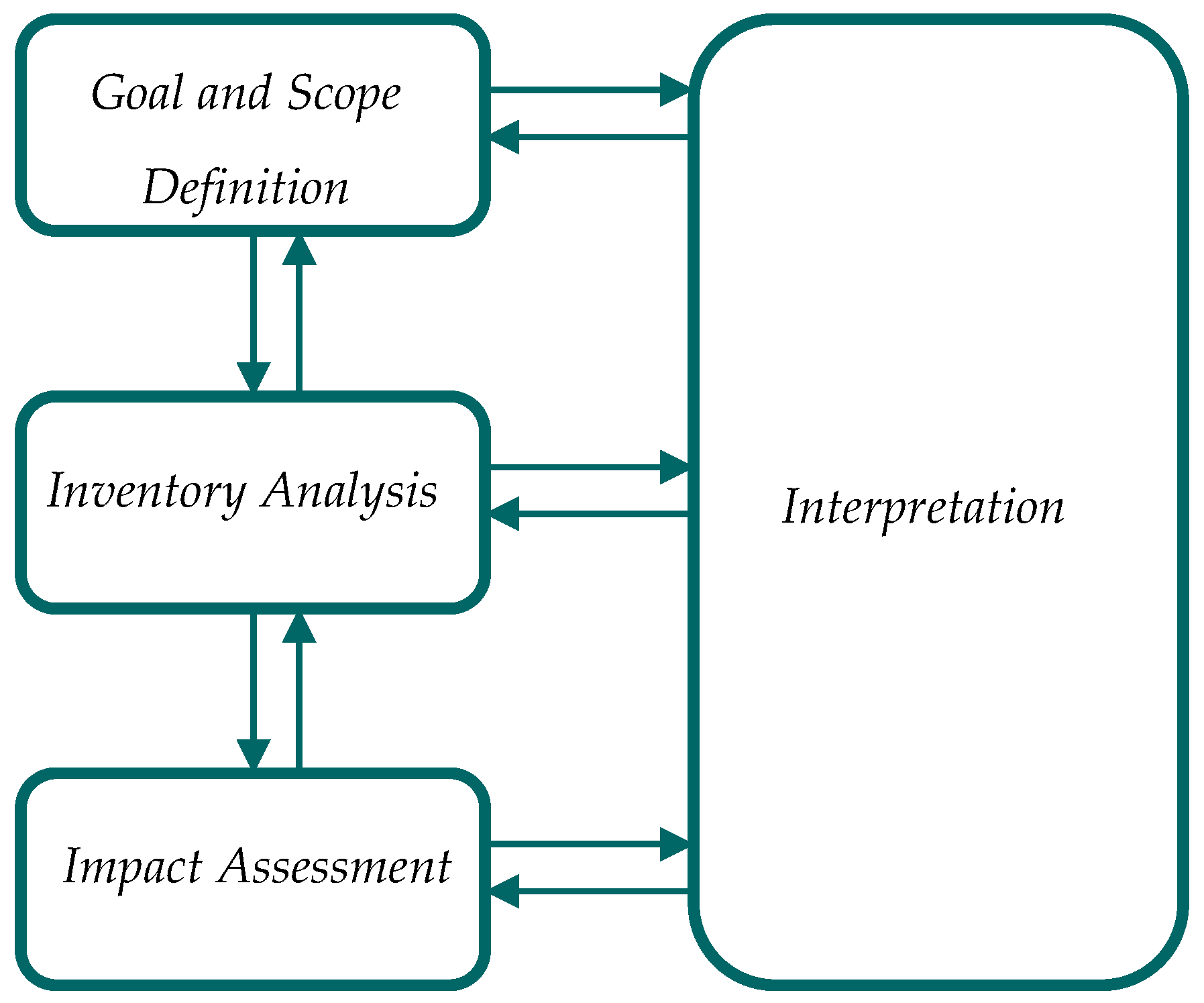 Energies 09 00922 g002