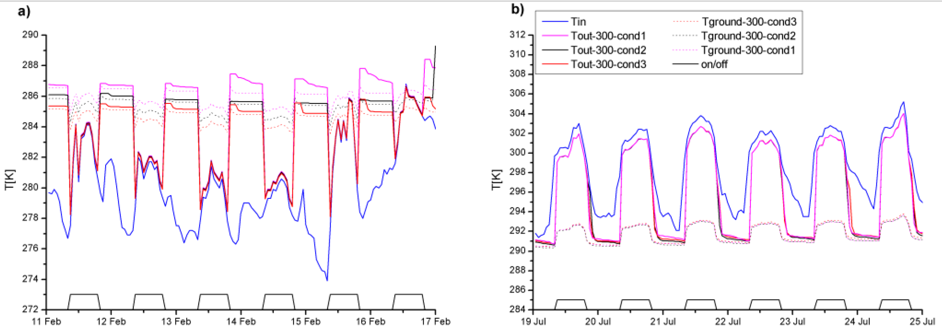 Energies 09 00930 g002