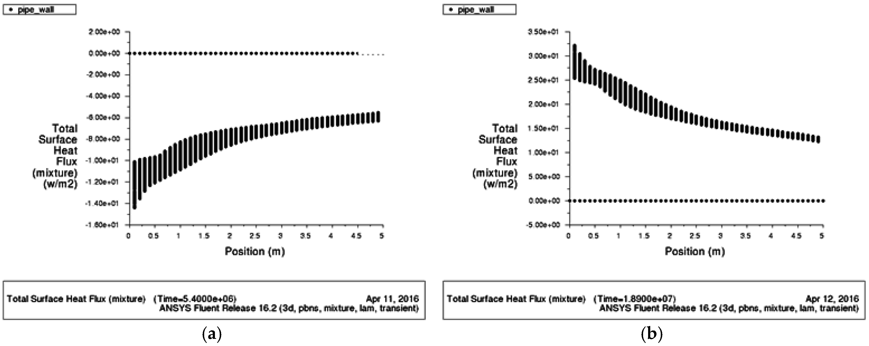 Energies 09 00930 g020