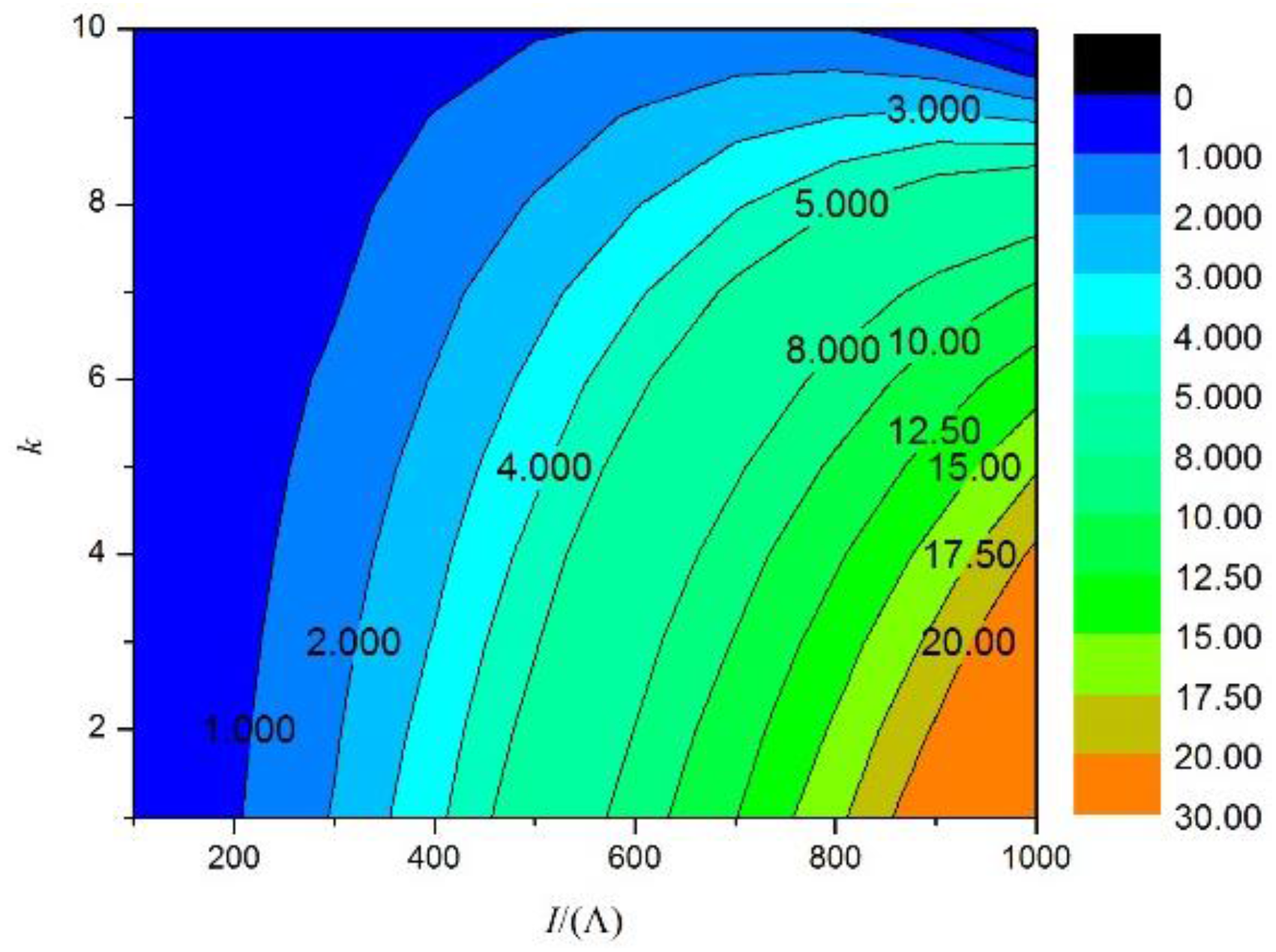 Energies 09 00932 g016