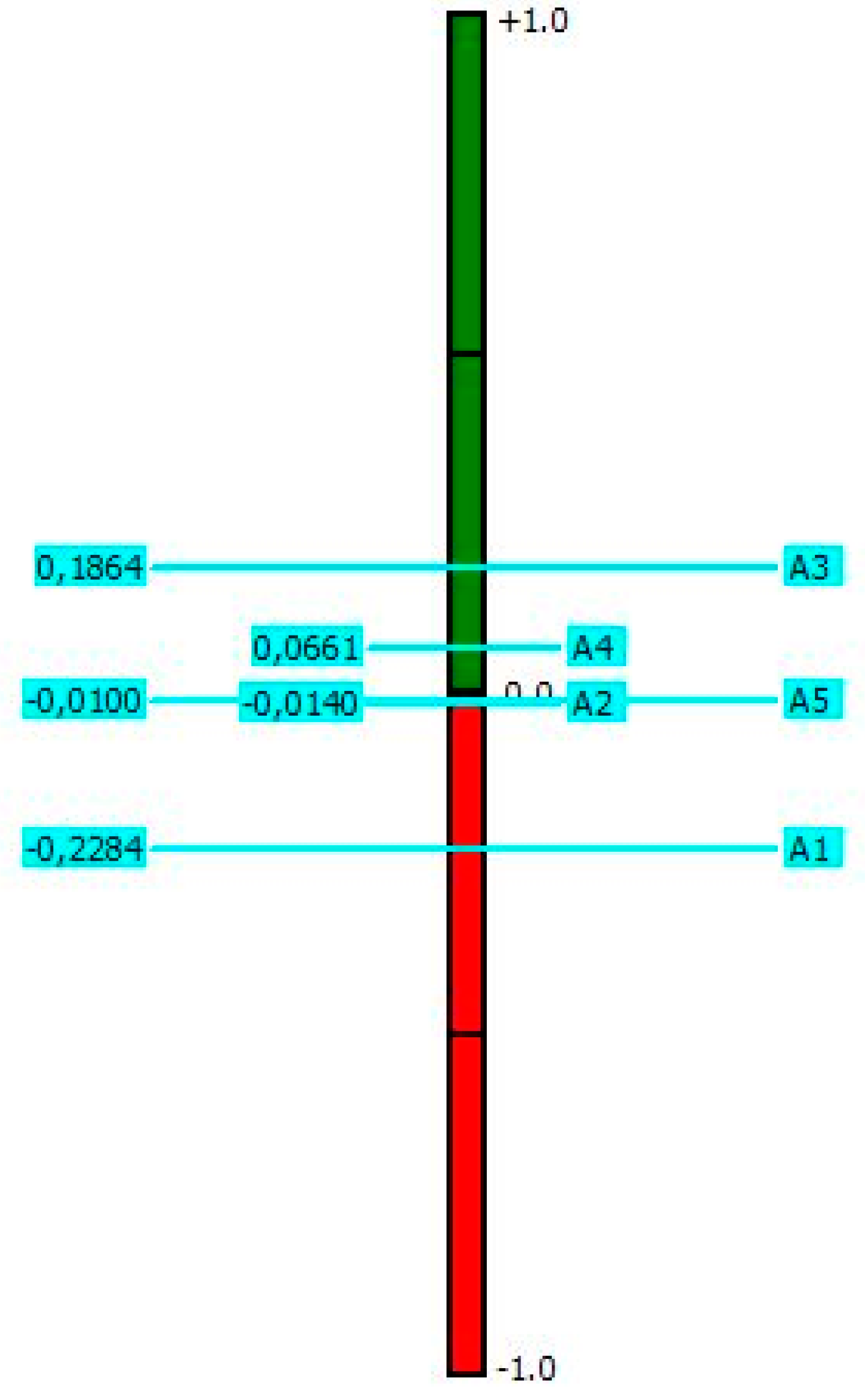 Energies 09 00935 g003