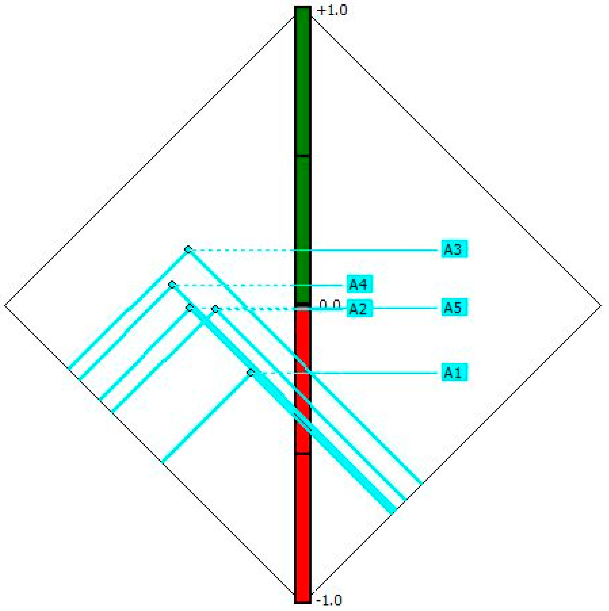 Energies 09 00935 g004