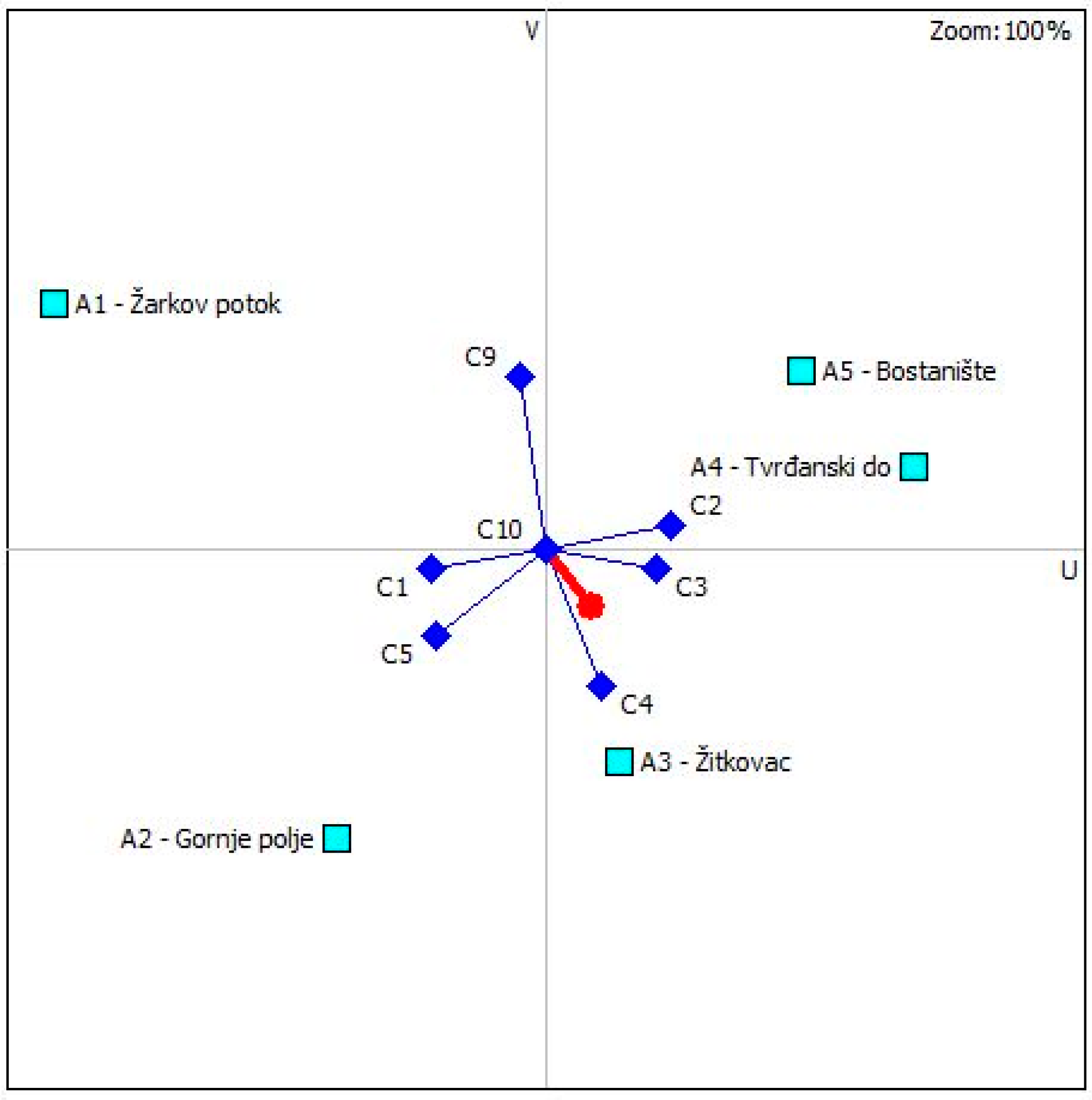 Energies 09 00935 g005