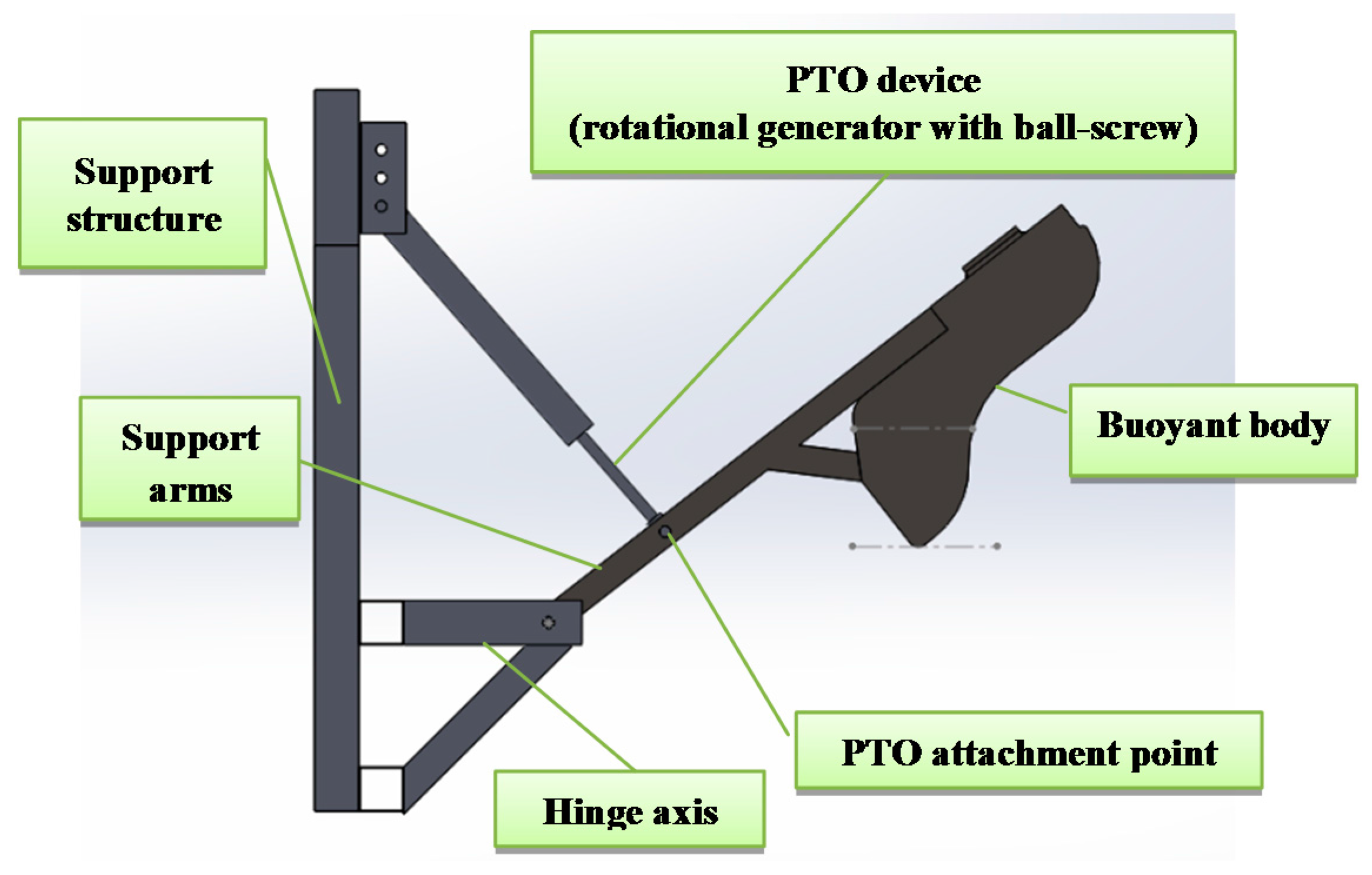 Energies 09 00939 g001