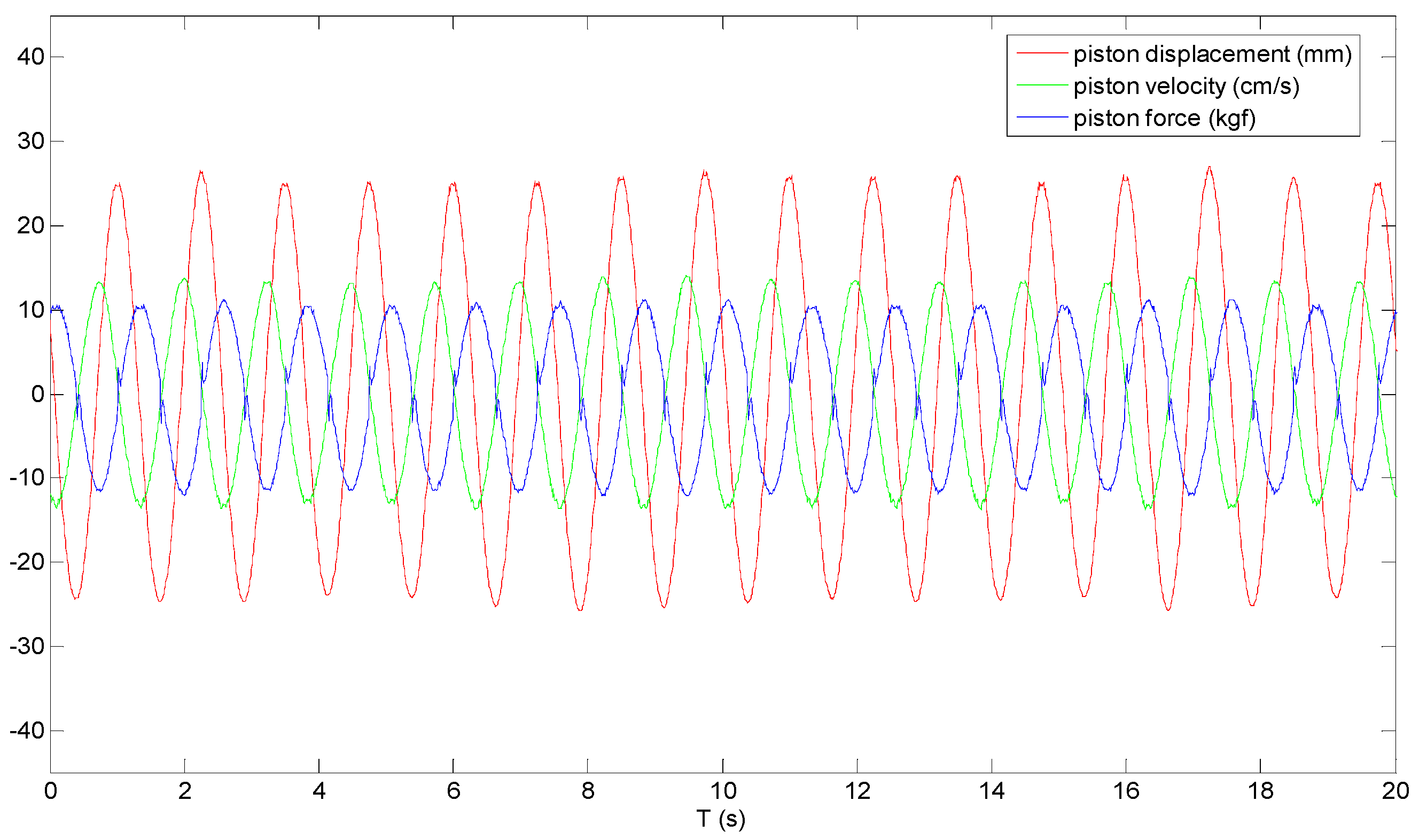 Energies 09 00939 g005