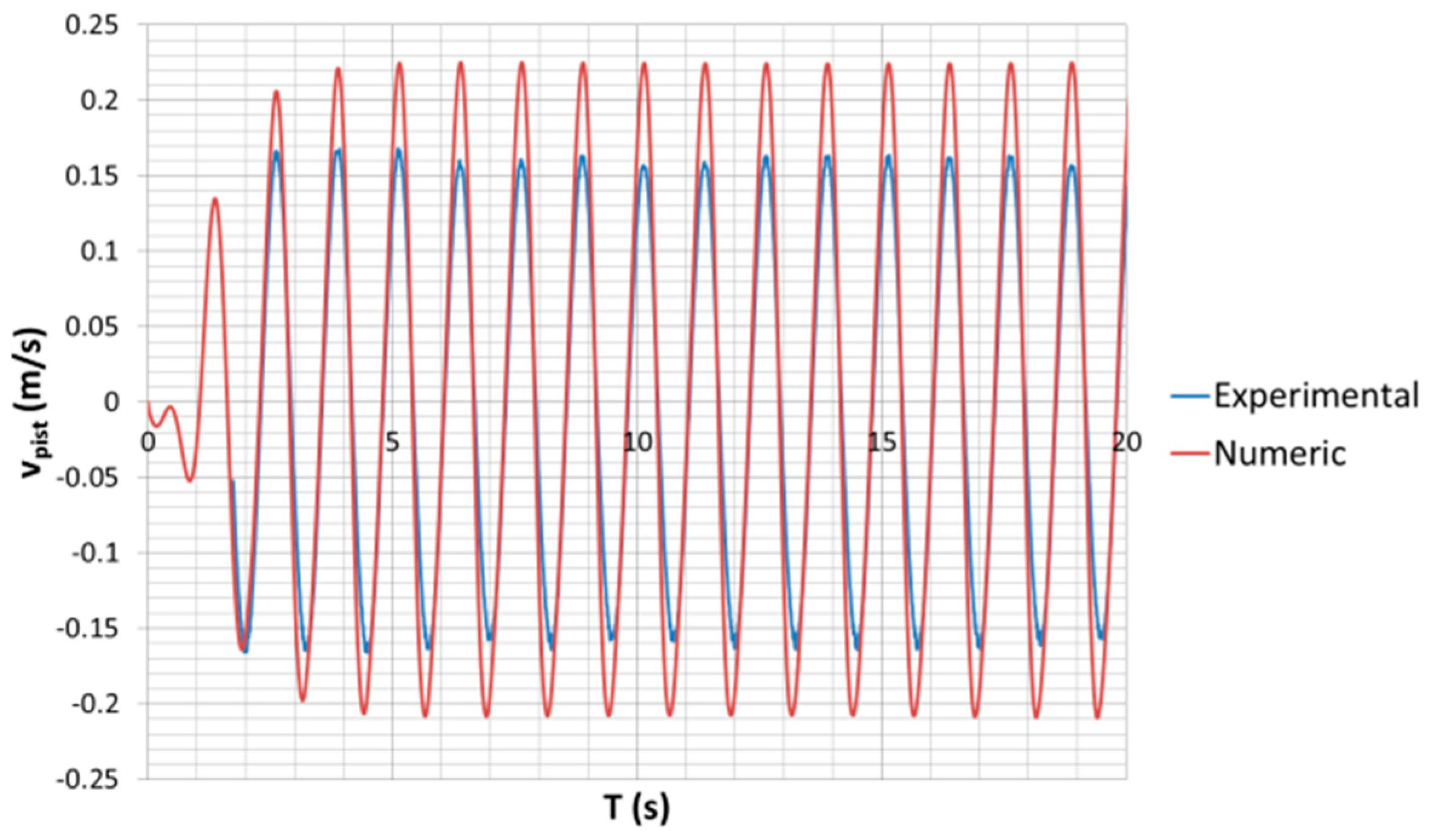 Energies 09 00939 g007