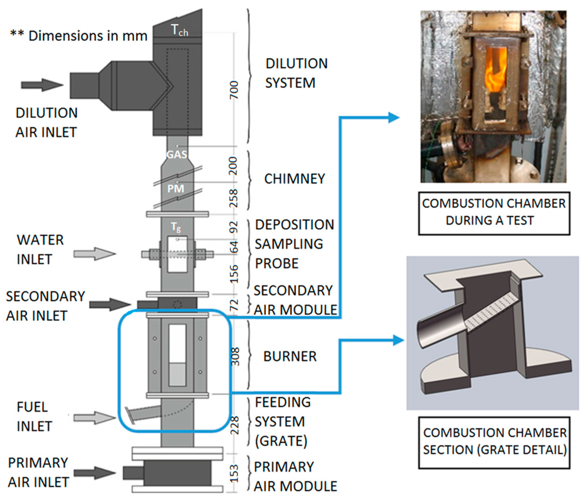 Energies 09 00940 g001