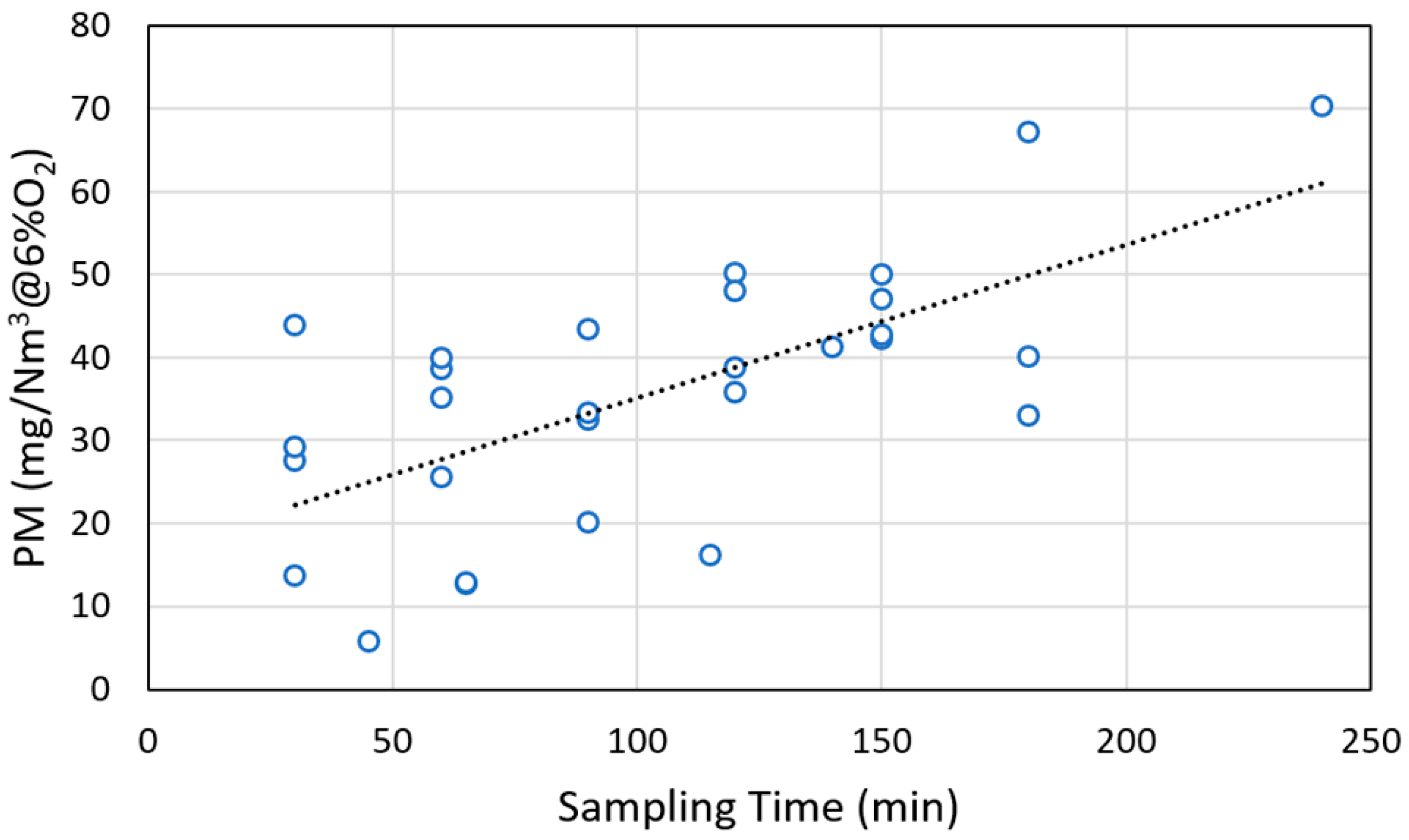 Energies 09 00940 g002