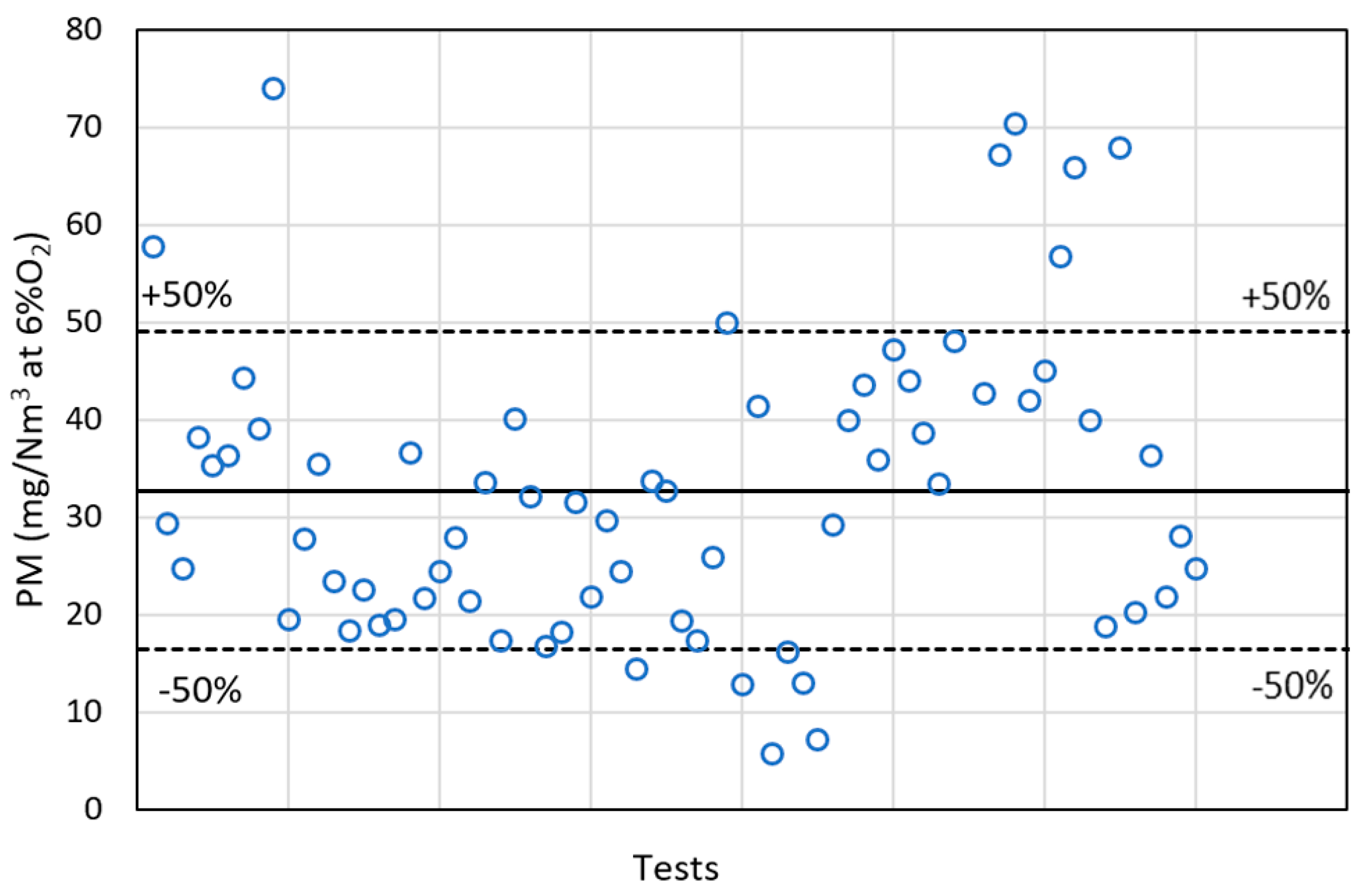 Energies 09 00940 g011