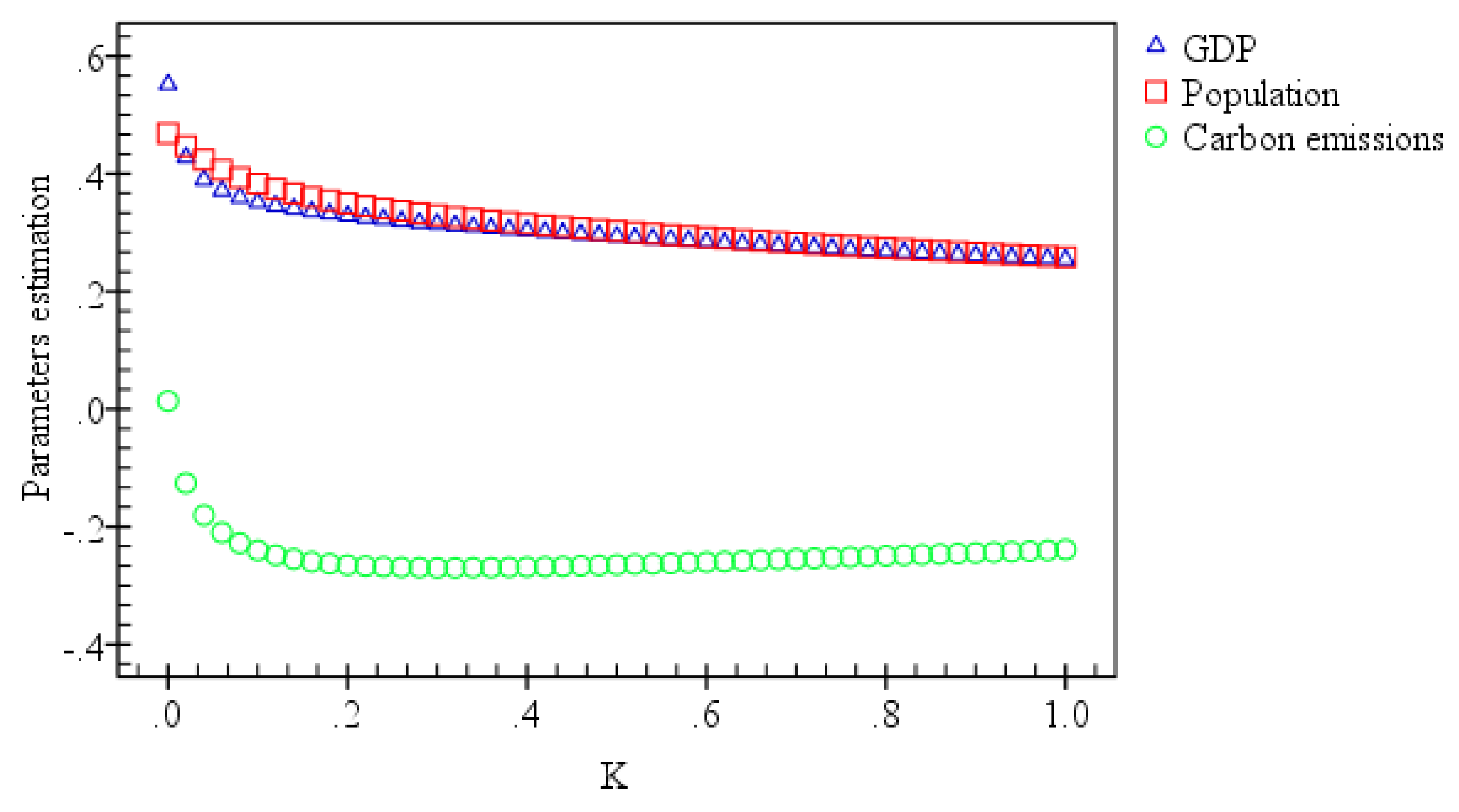 Energies 09 00941 g004