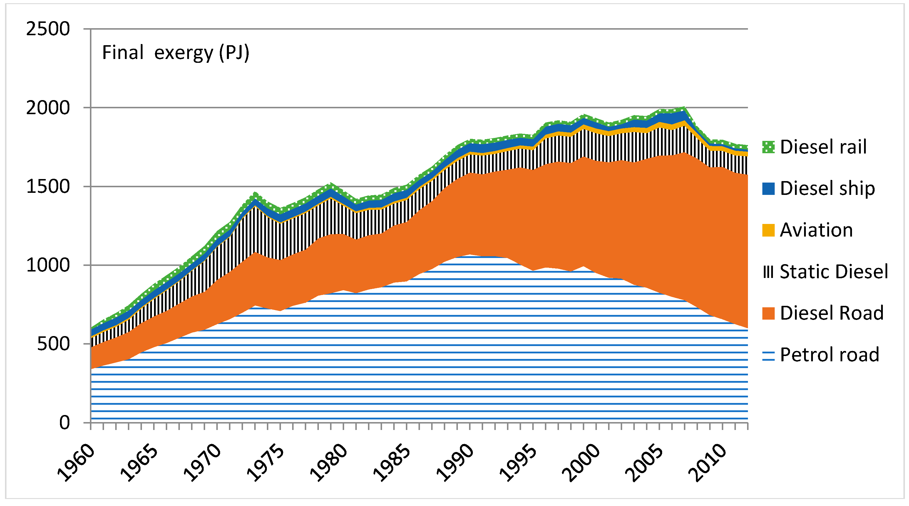 Energies 09 00947 g004