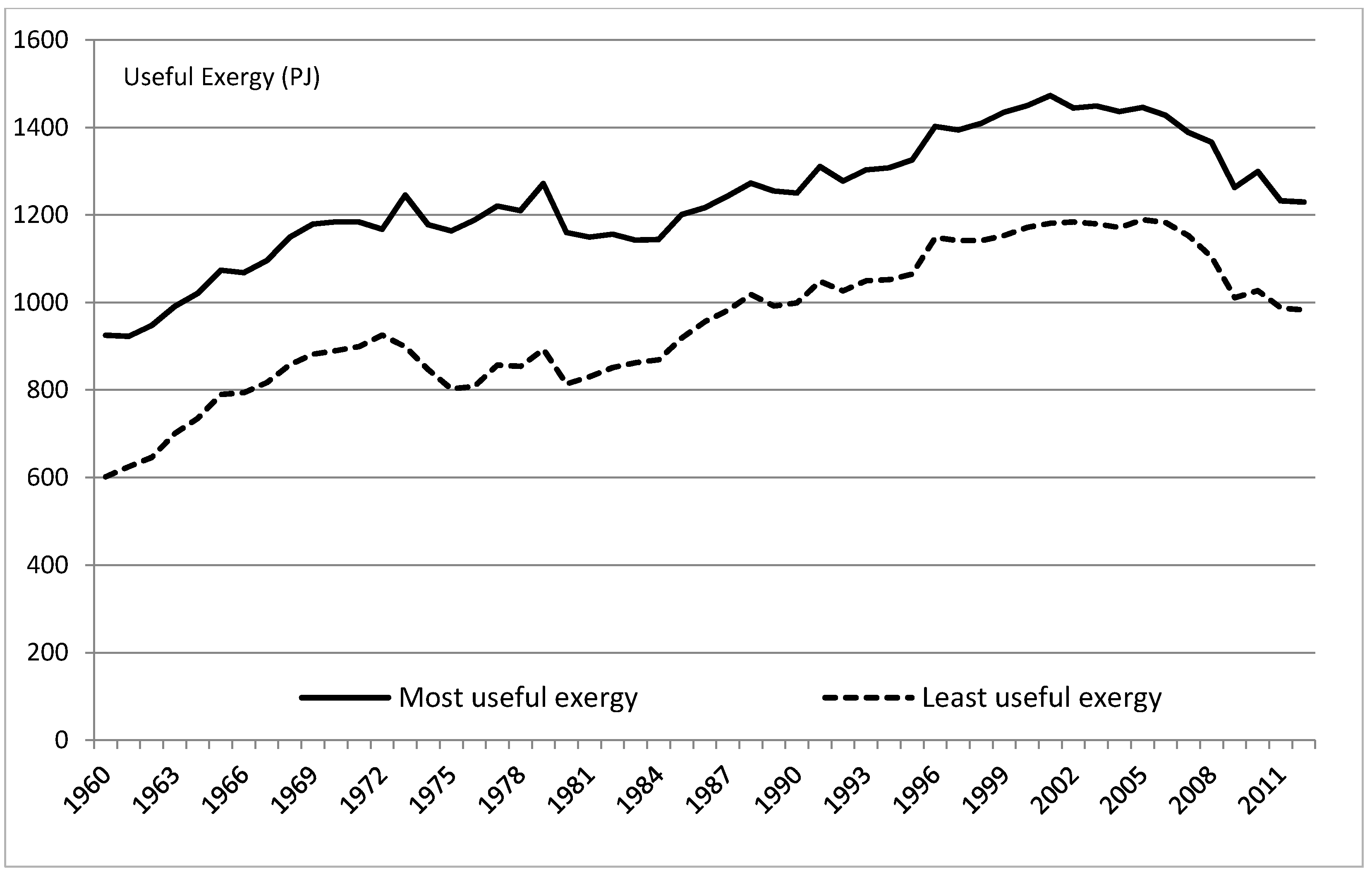 Energies 09 00947 g015