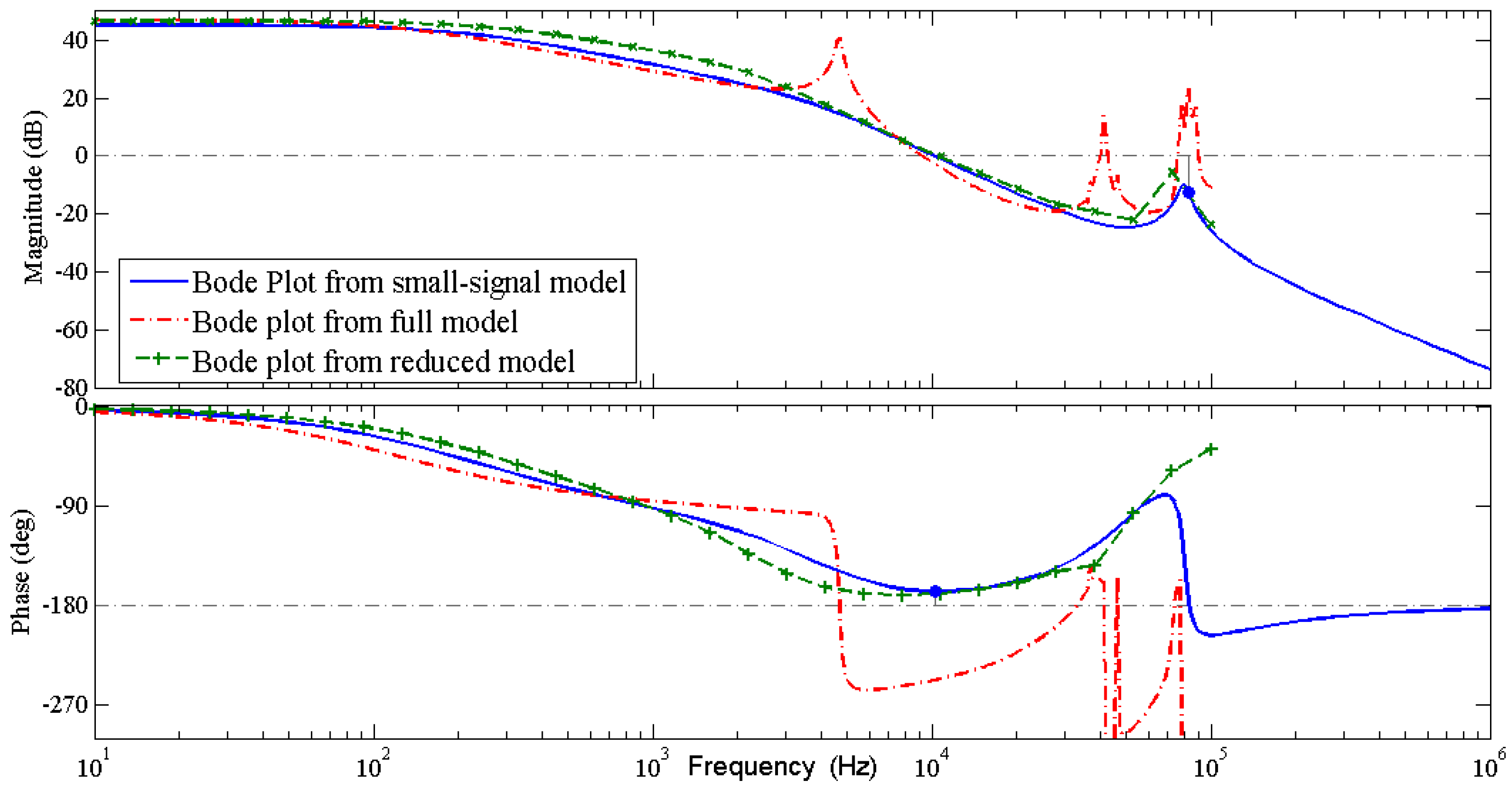 Energies 09 00962 g004