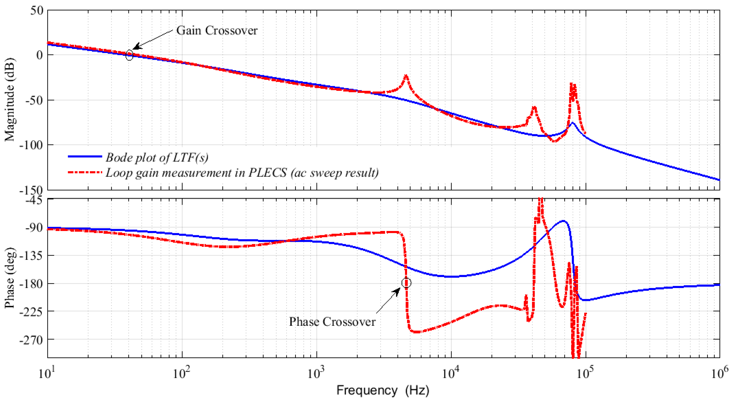 Energies 09 00962 g007