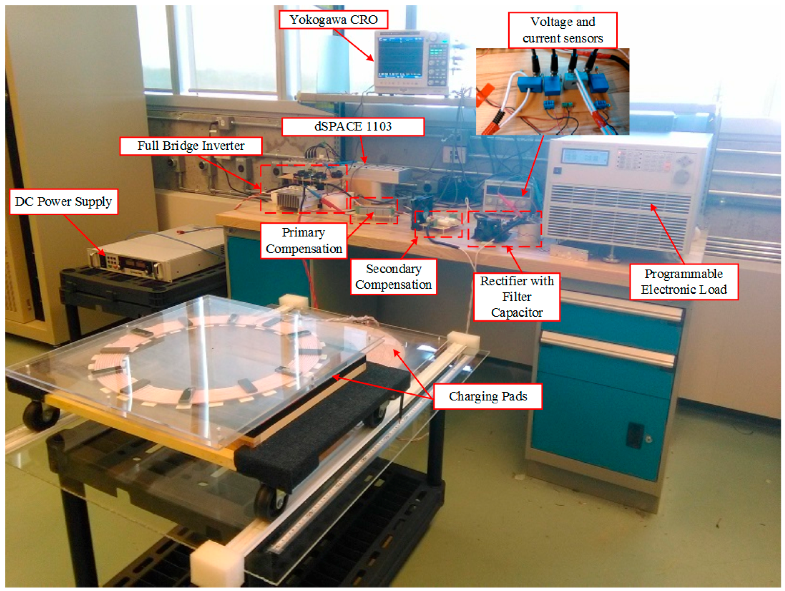 Energies 09 00962 g008