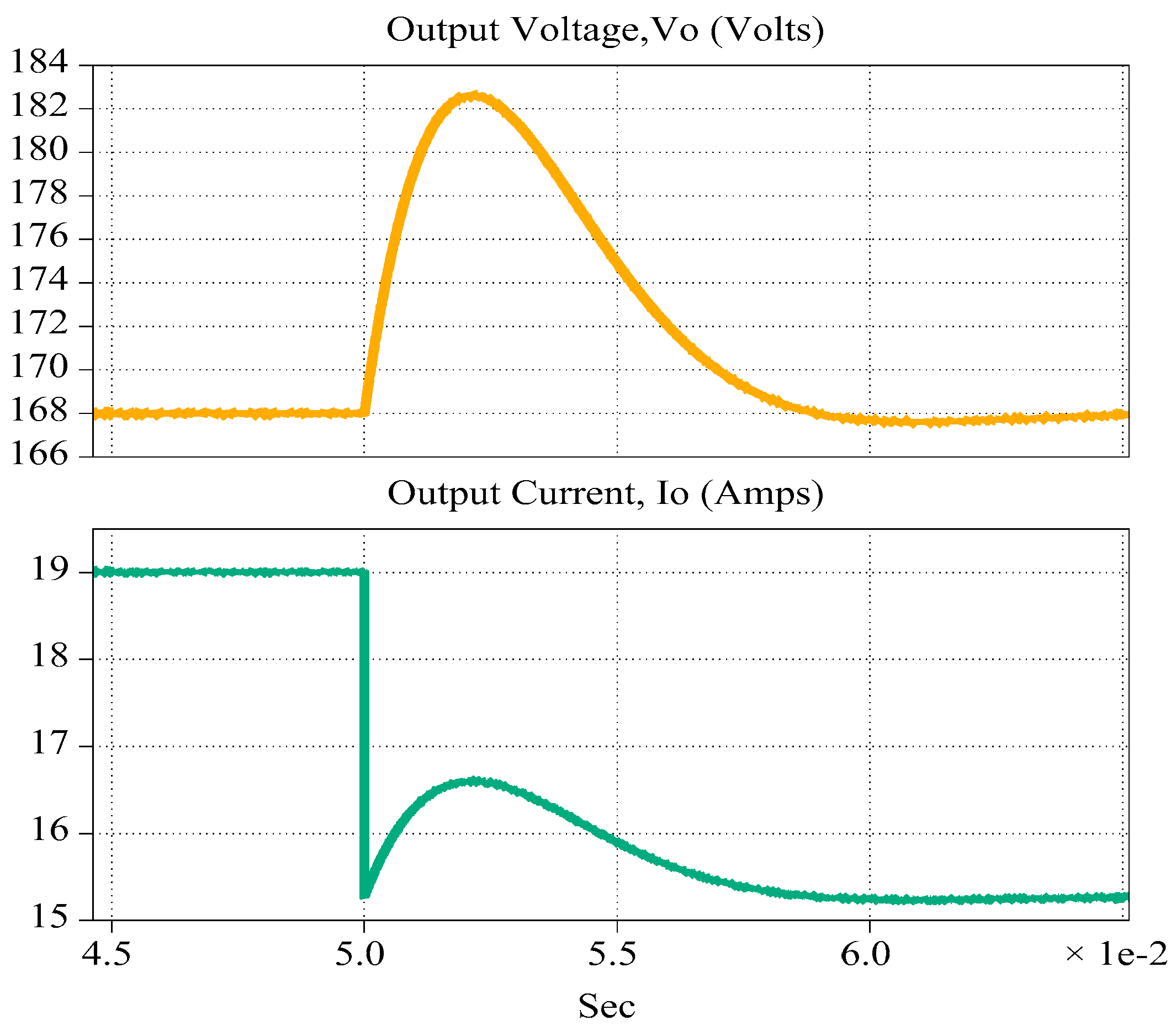 Energies 09 00962 g009