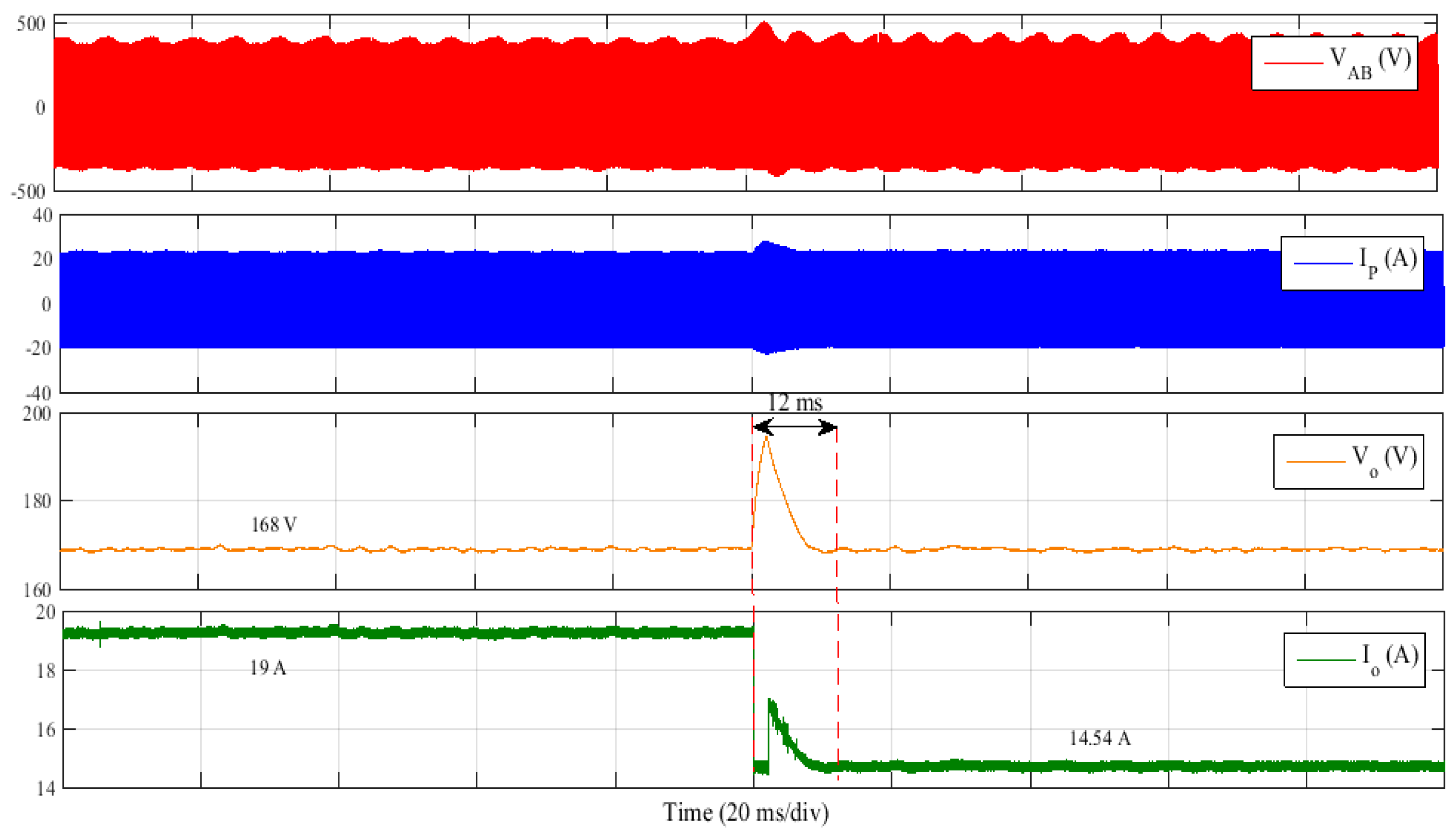 Energies 09 00962 g010
