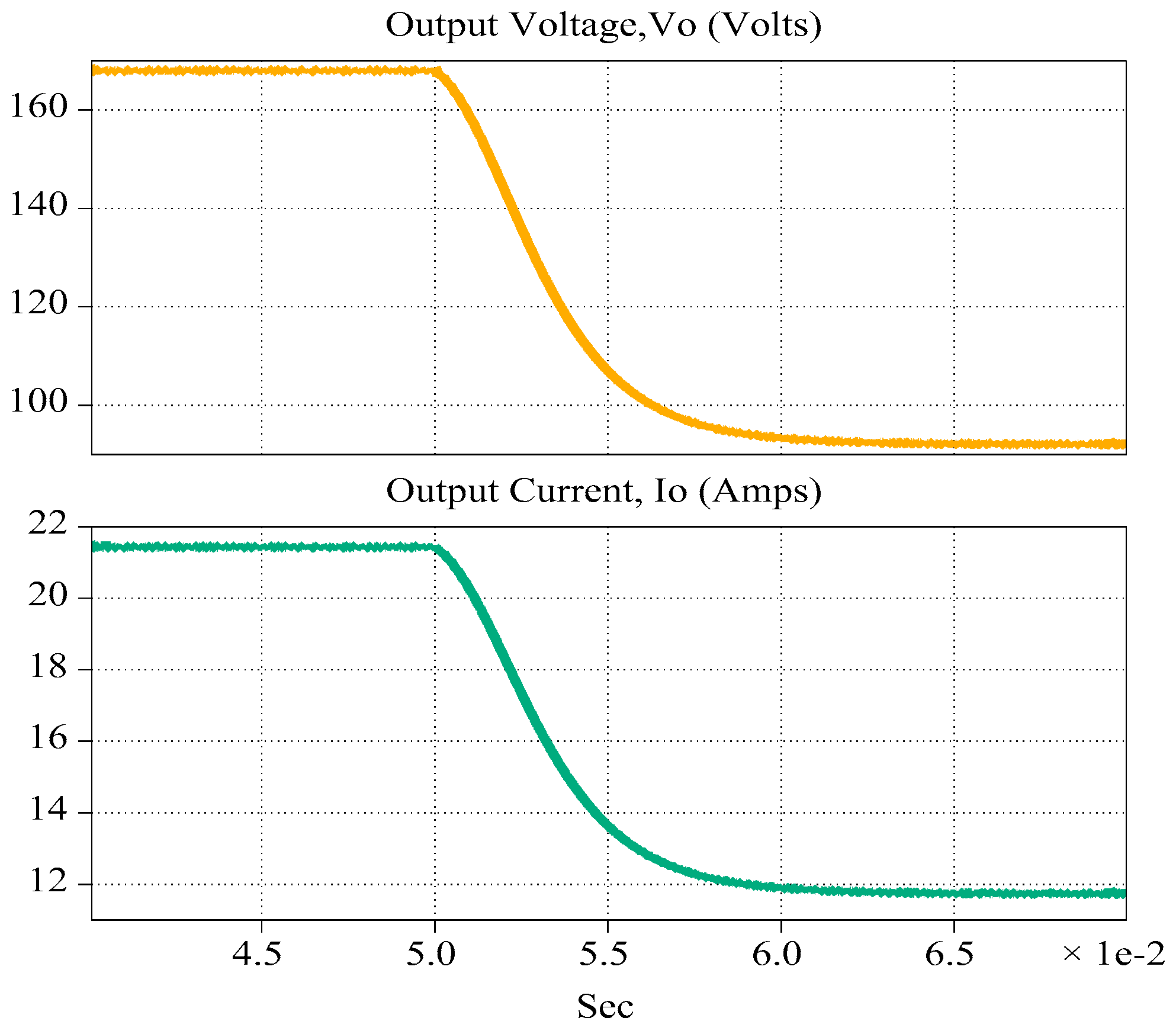 Energies 09 00962 g011