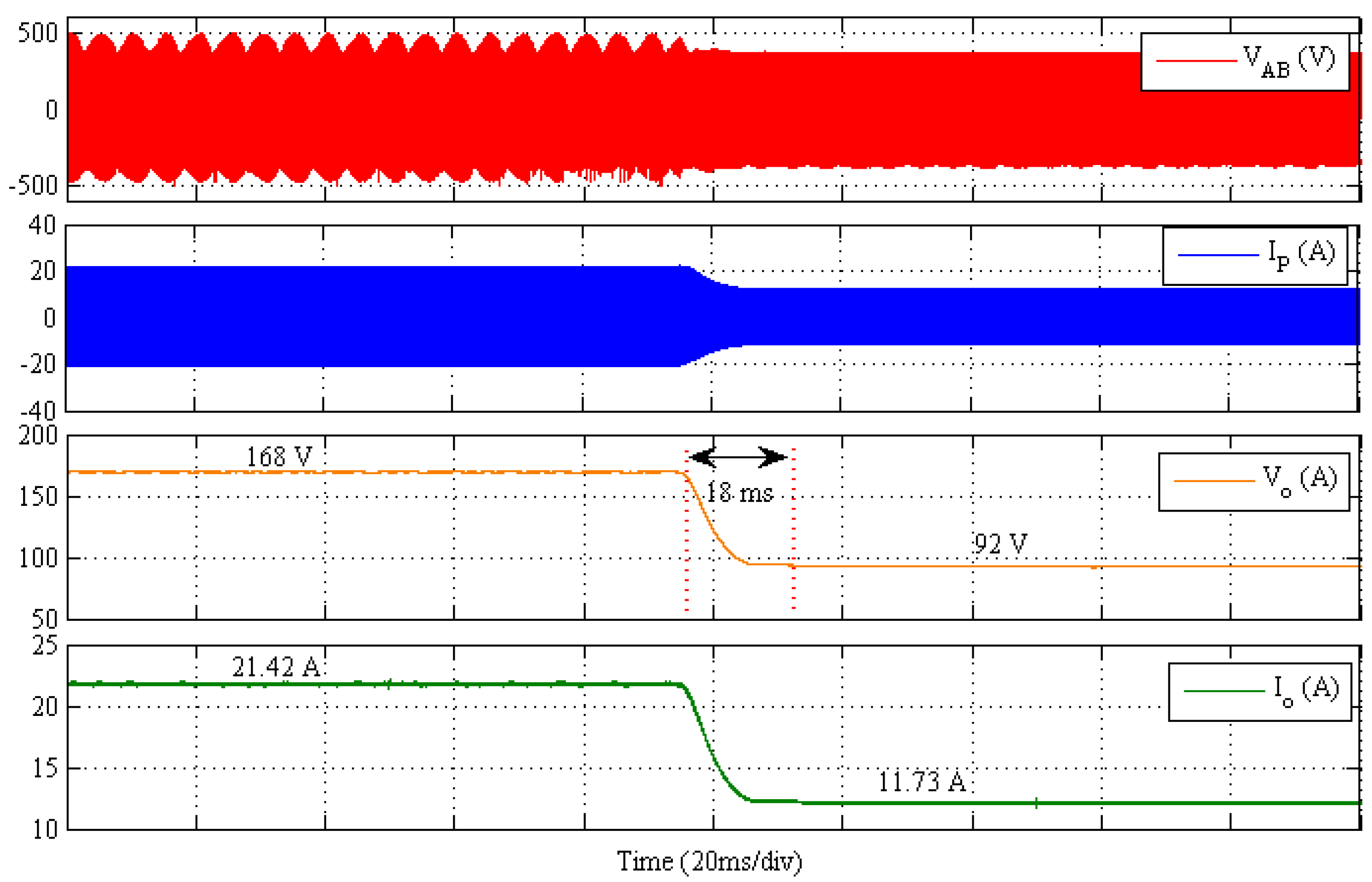 Energies 09 00962 g012