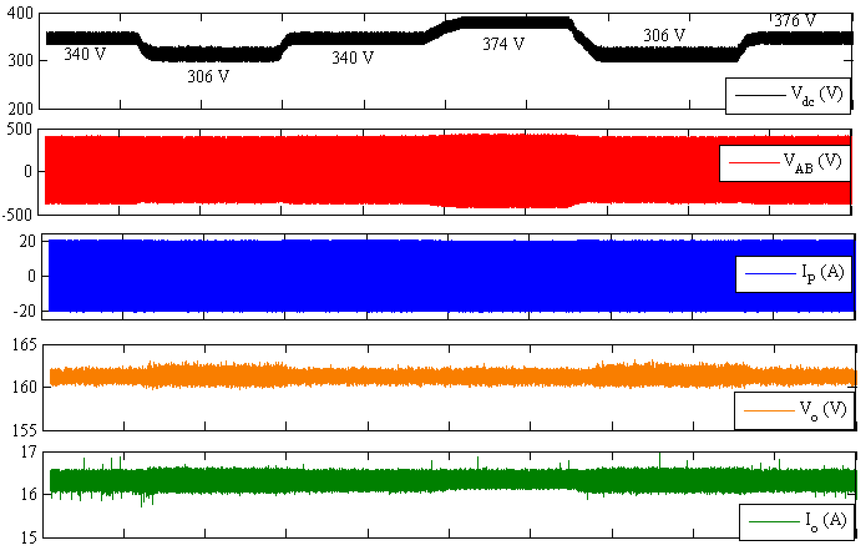 Energies 09 00962 g013