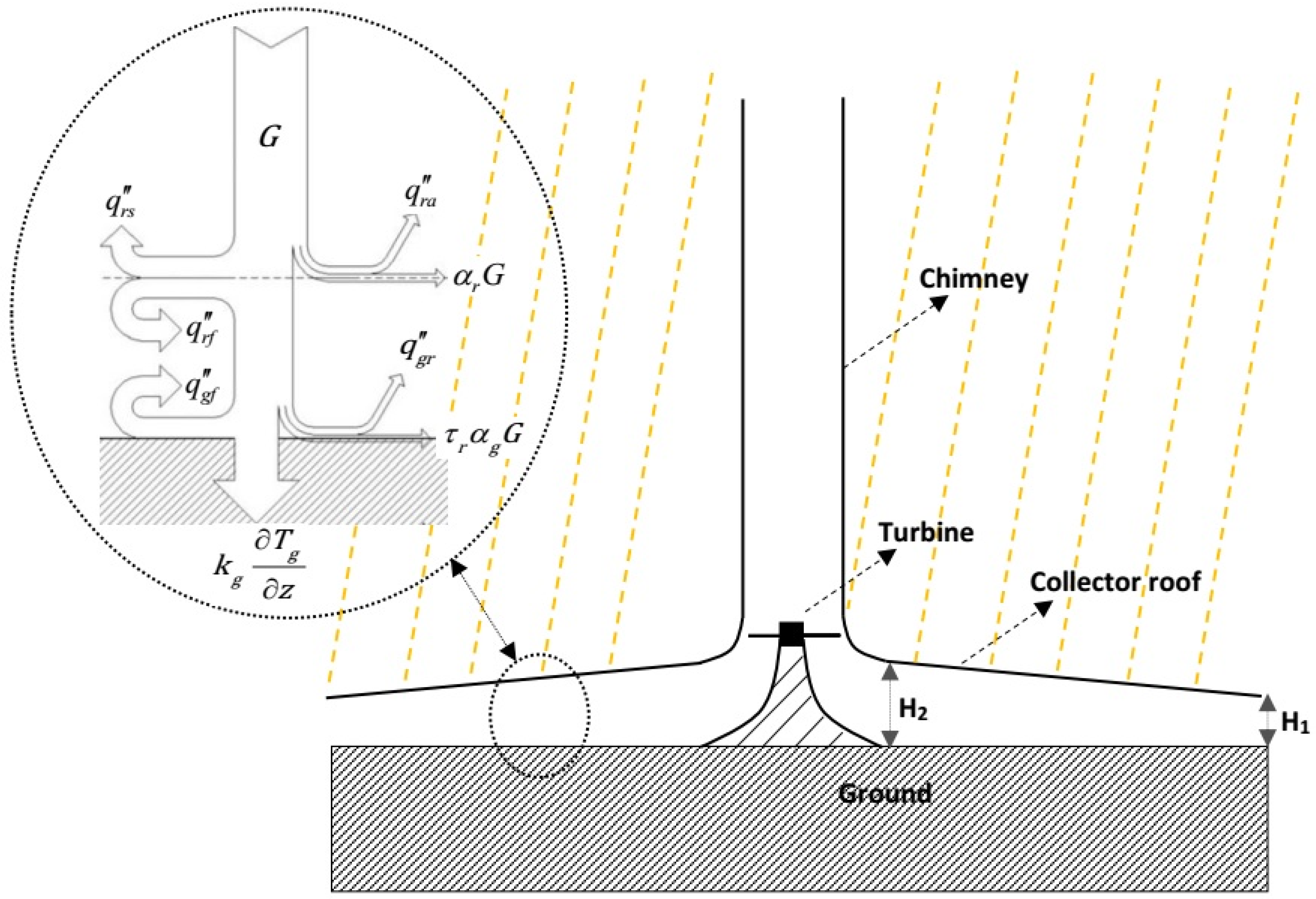 Energies 09 00971 g001