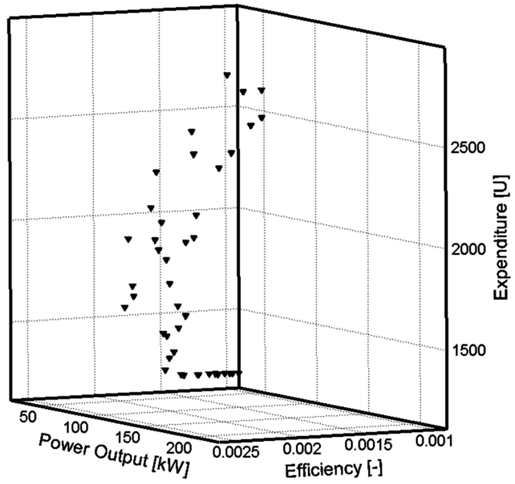 Energies 09 00971 g006