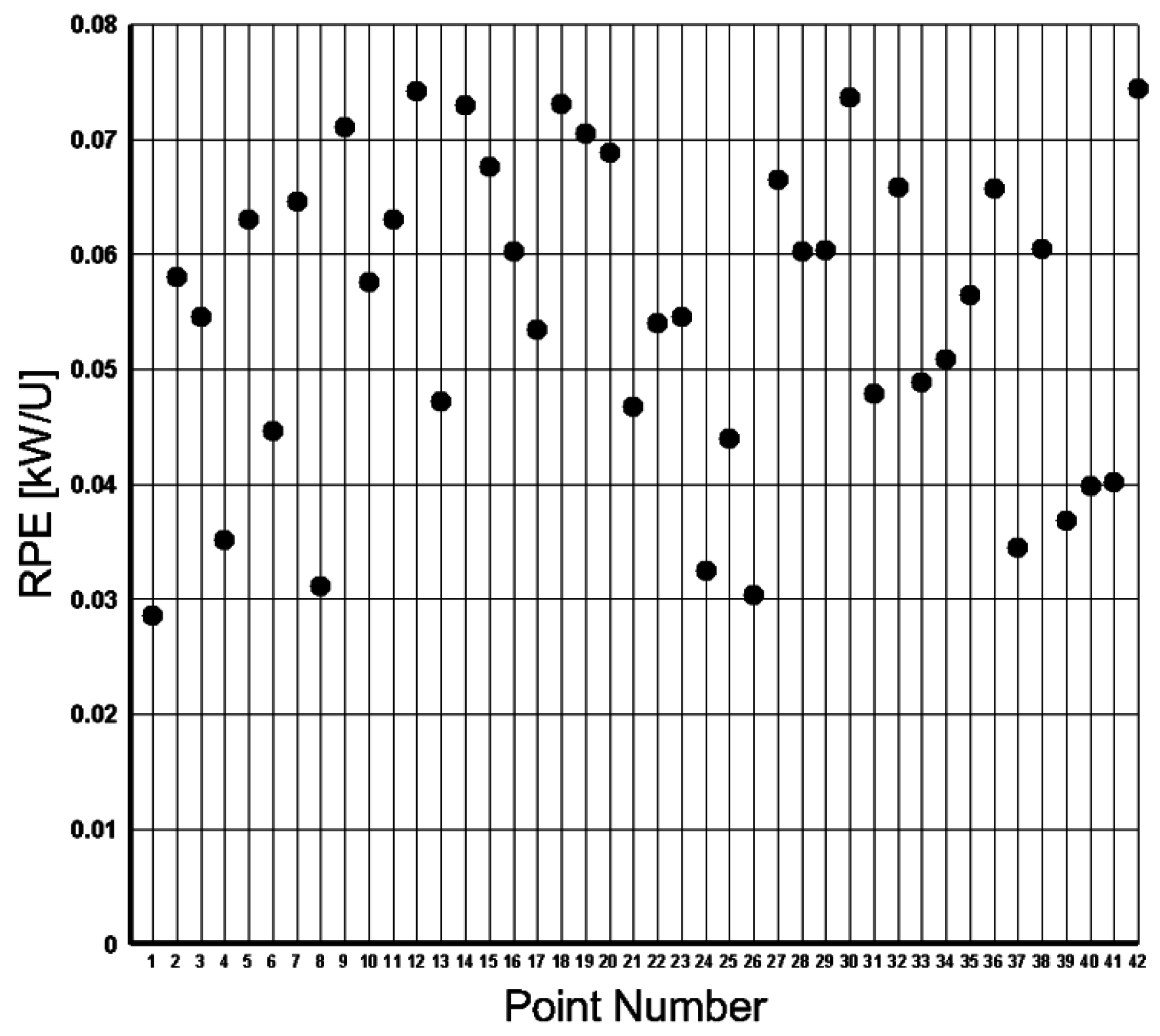 Energies 09 00971 g009