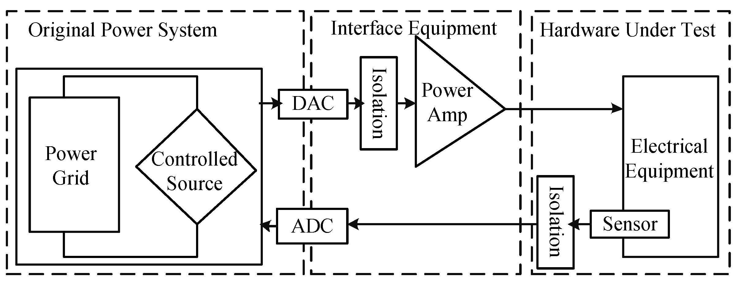 Energies 09 00974 g001