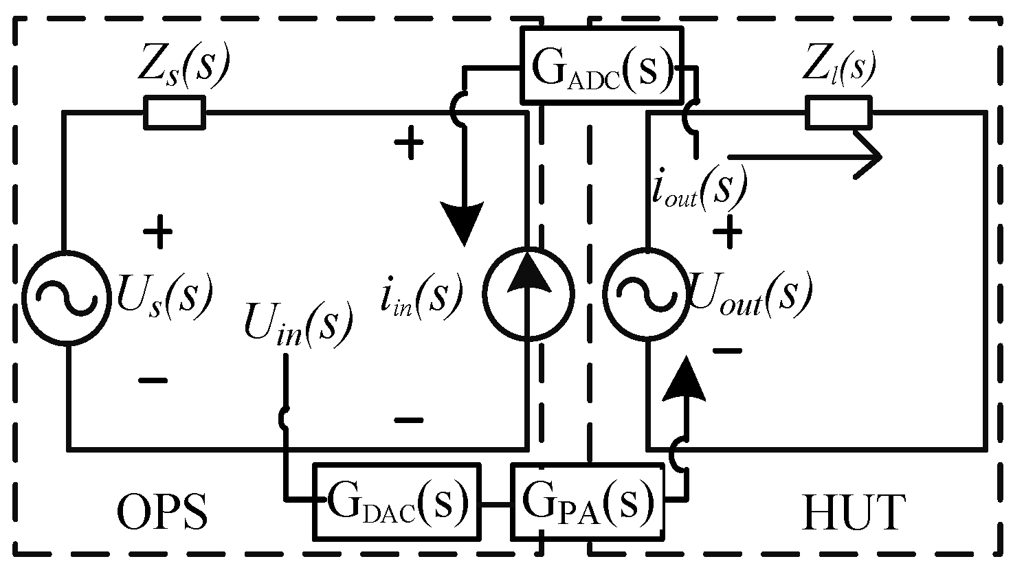 Energies 09 00974 g002